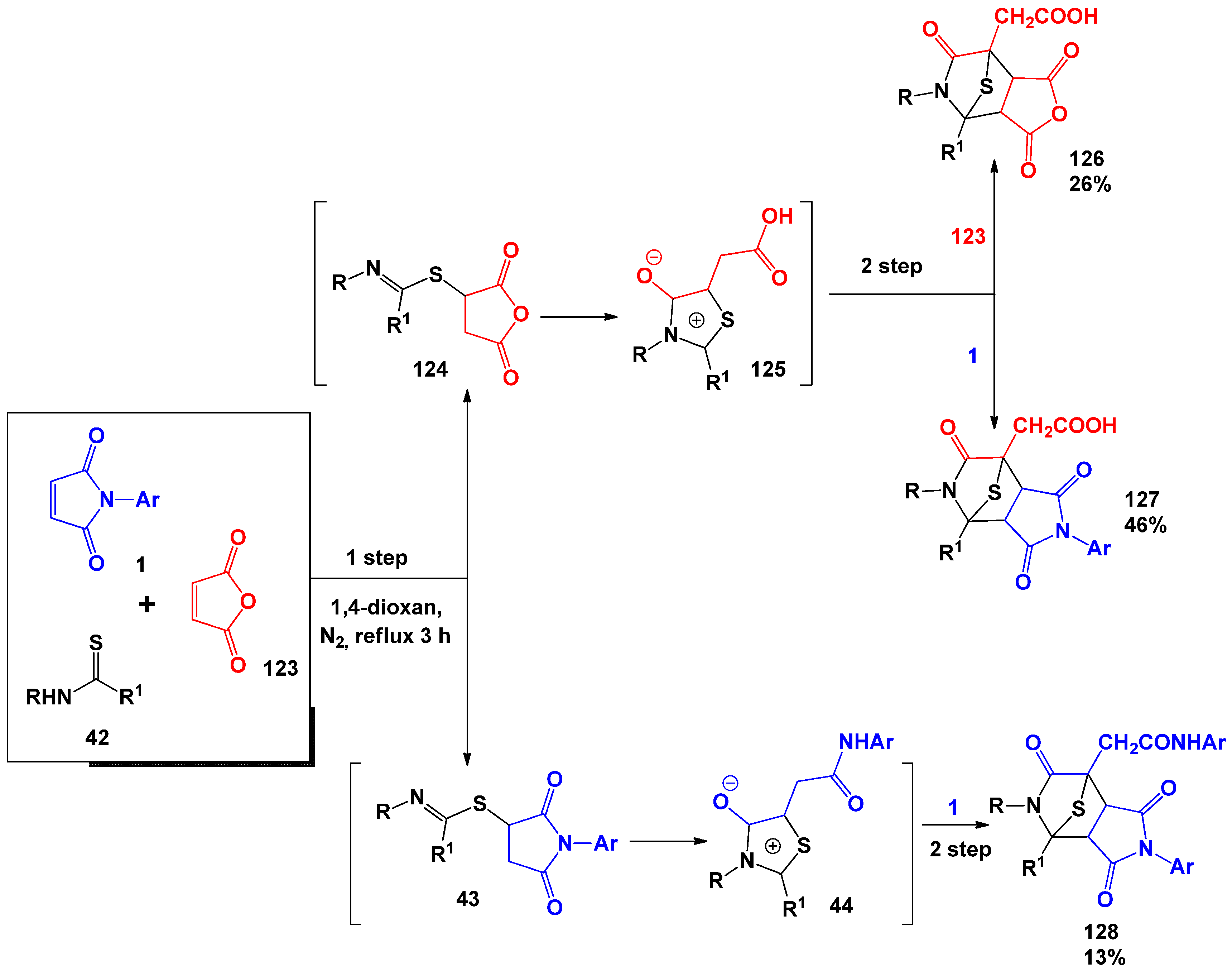 Molecules 27 05268 sch031