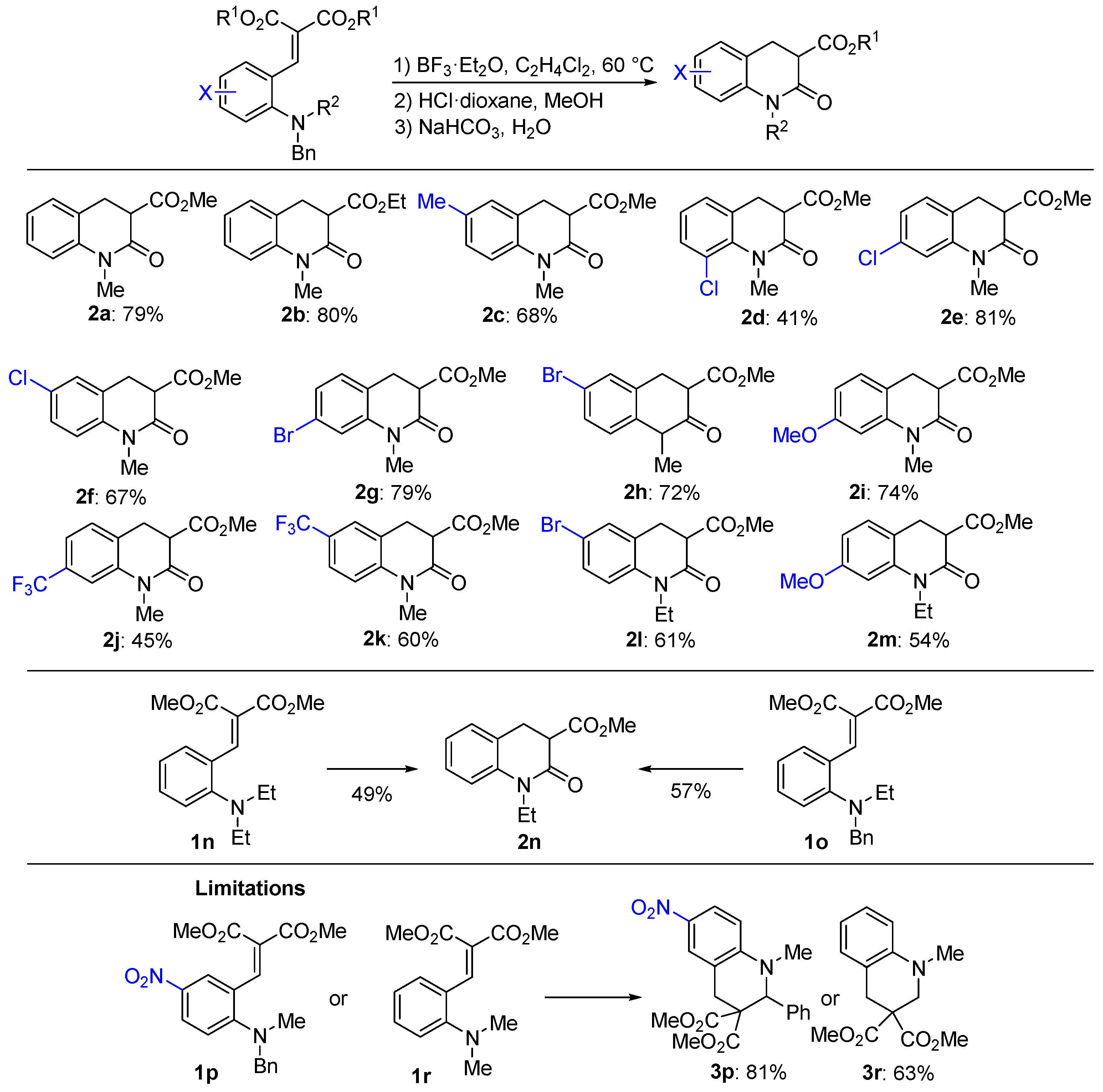 Molecules 27 05270 sch003