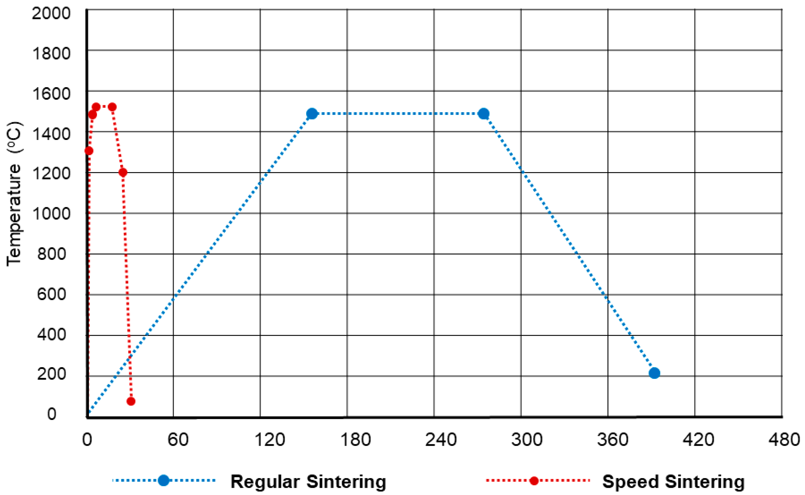 Molecules 27 05272 g004