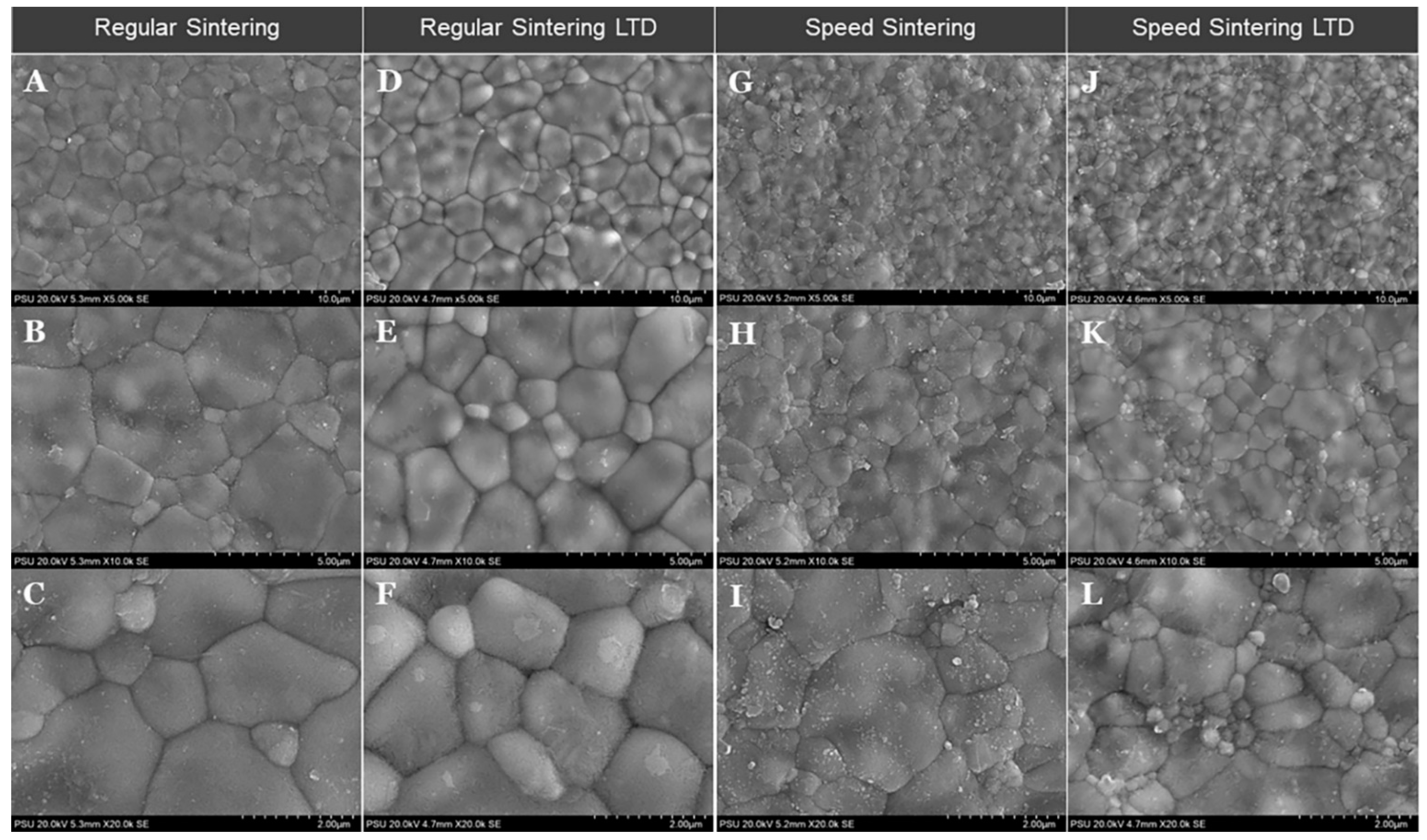 Molecules 27 05272 g005