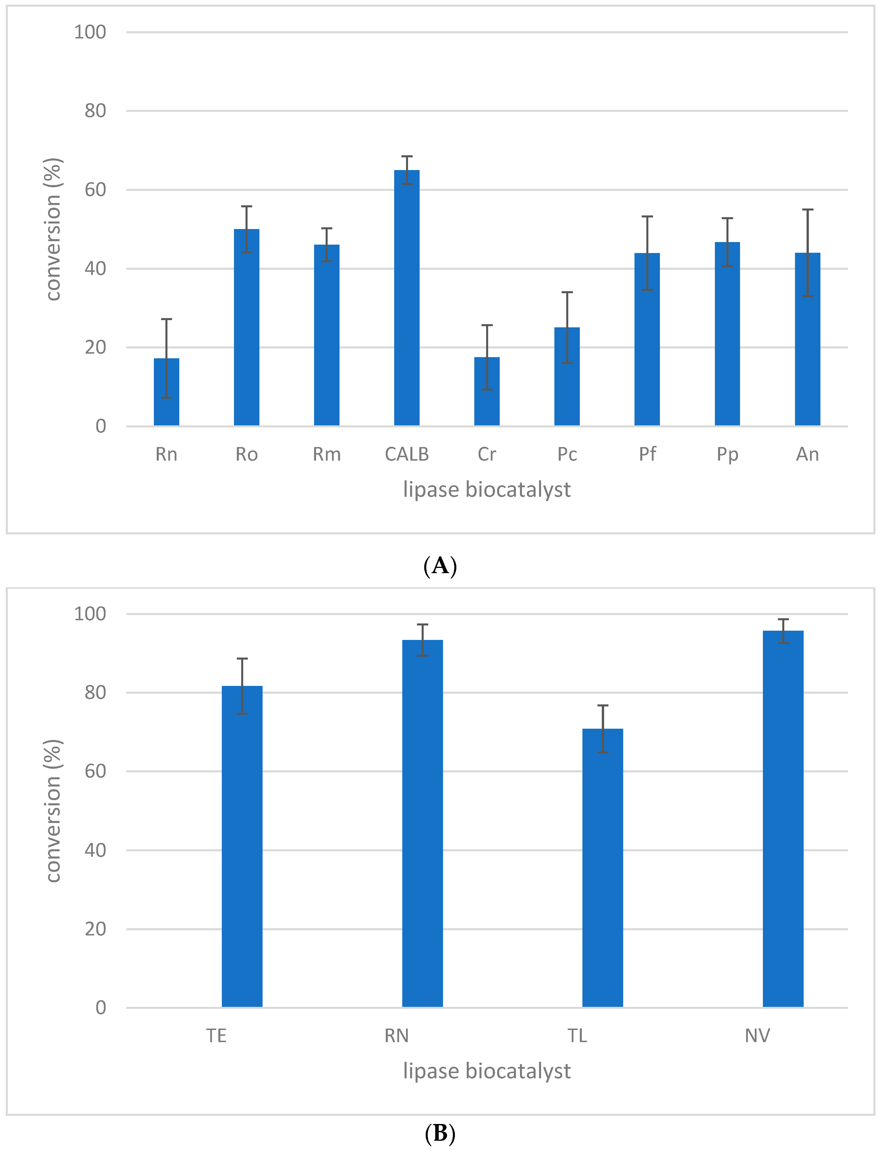 Molecules 27 05273 g001