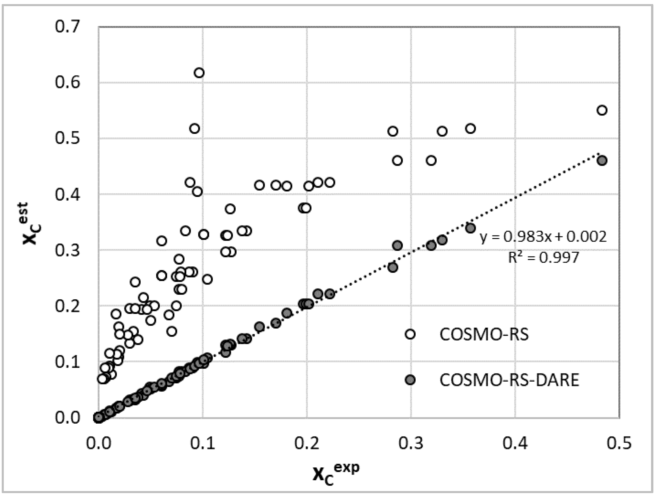 Molecules 27 05274 g002