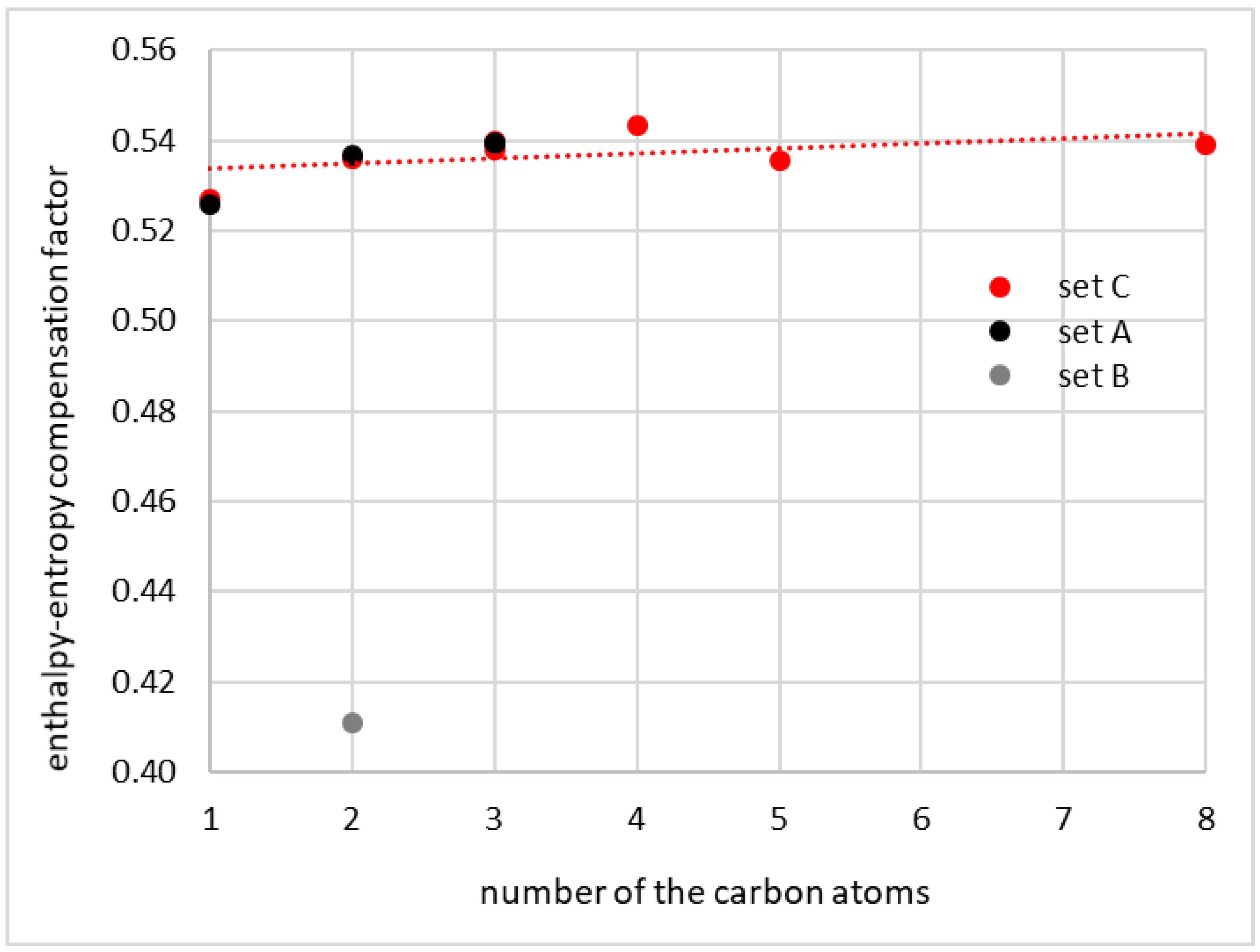 Molecules 27 05274 g004