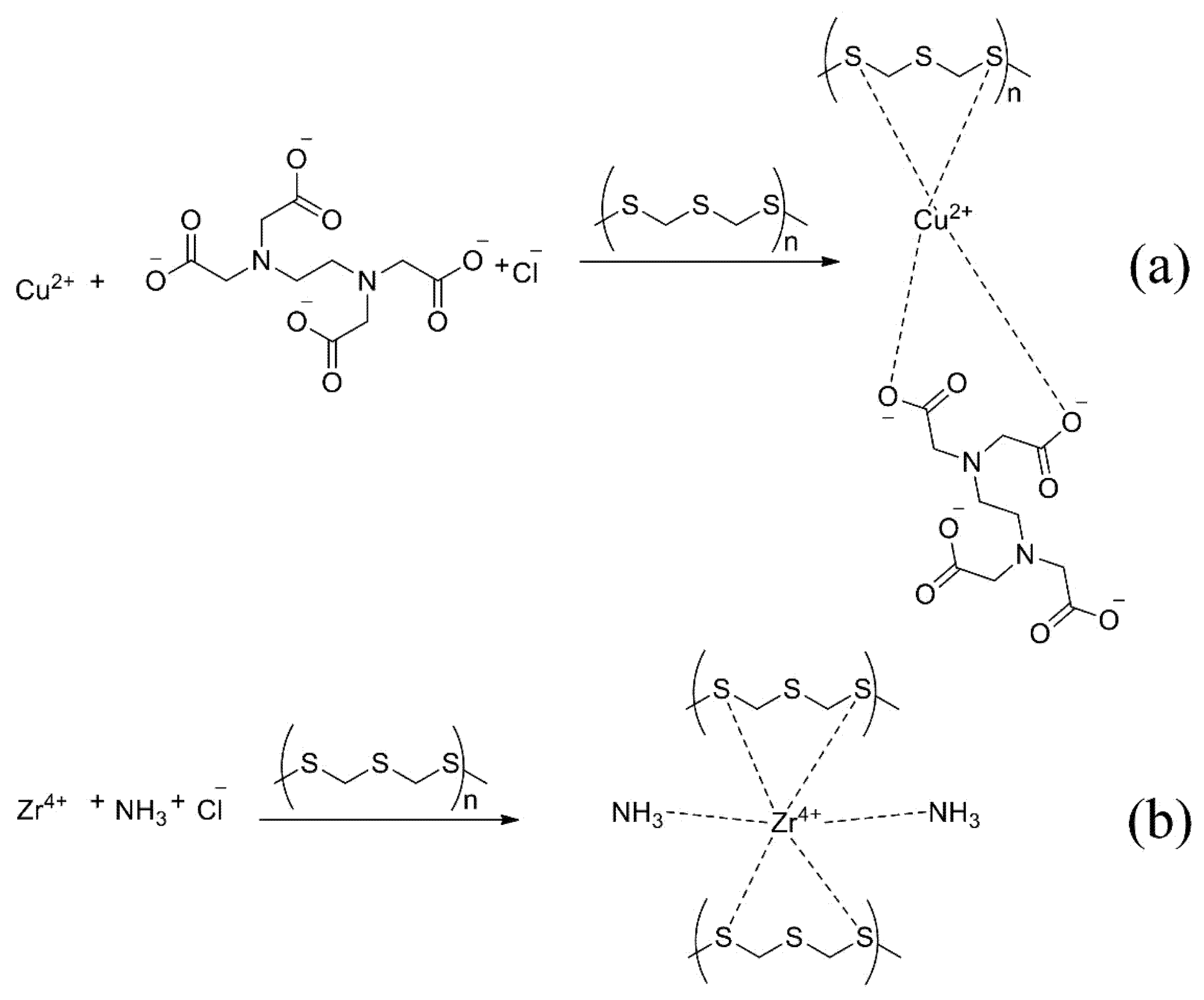 Molecules 27 05275 g006 550