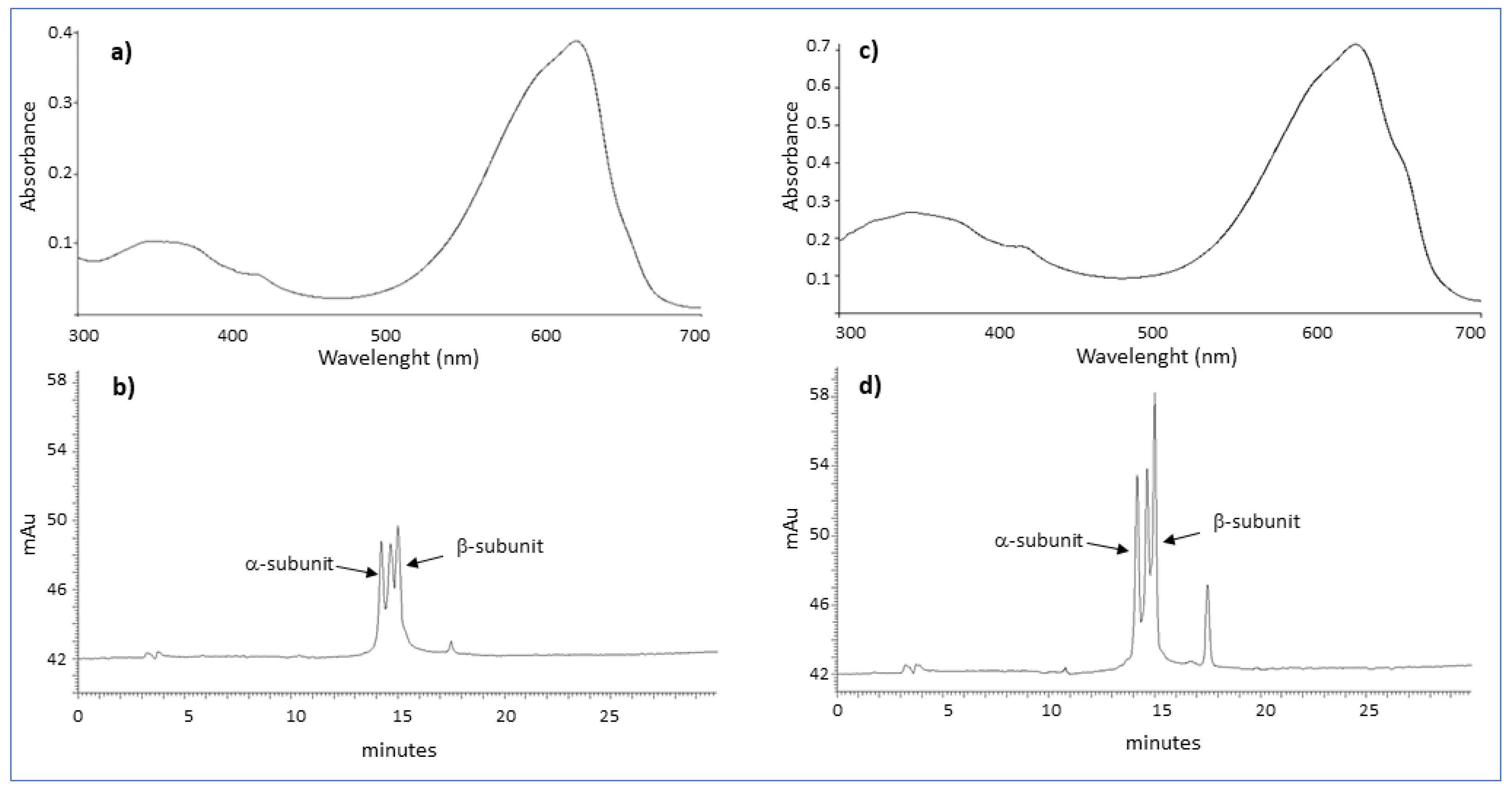 Molecules 27 05276 g001 550