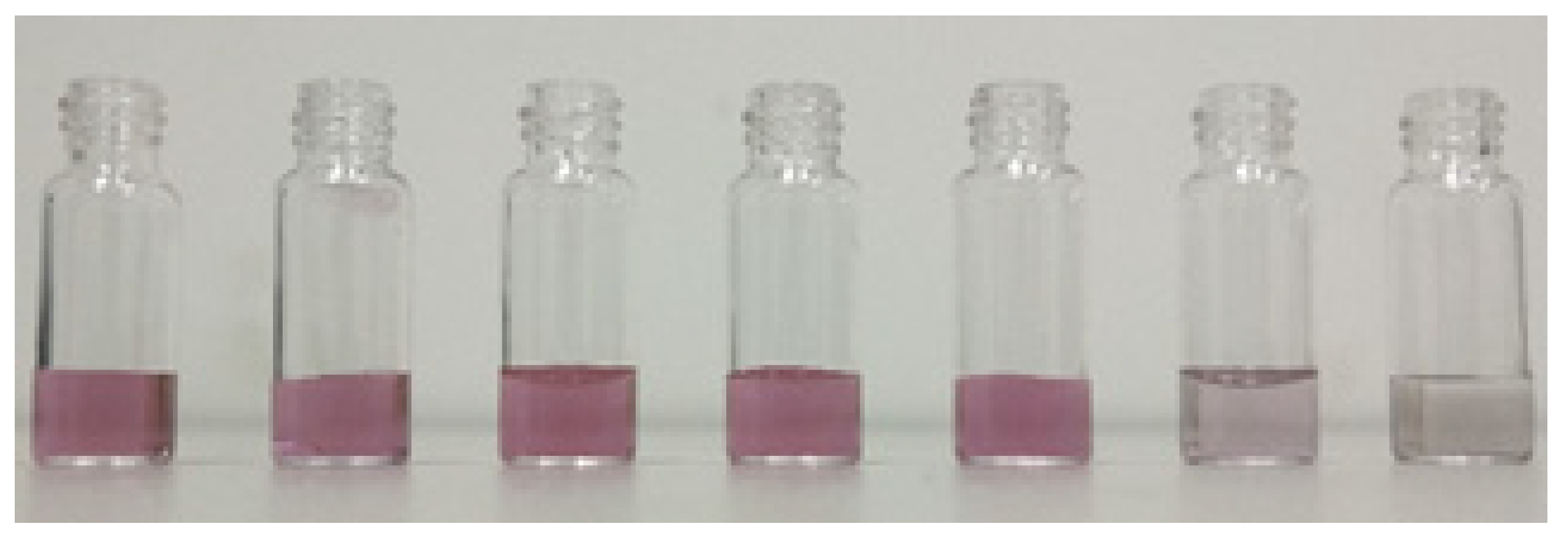 Molecules 27 05280 g005