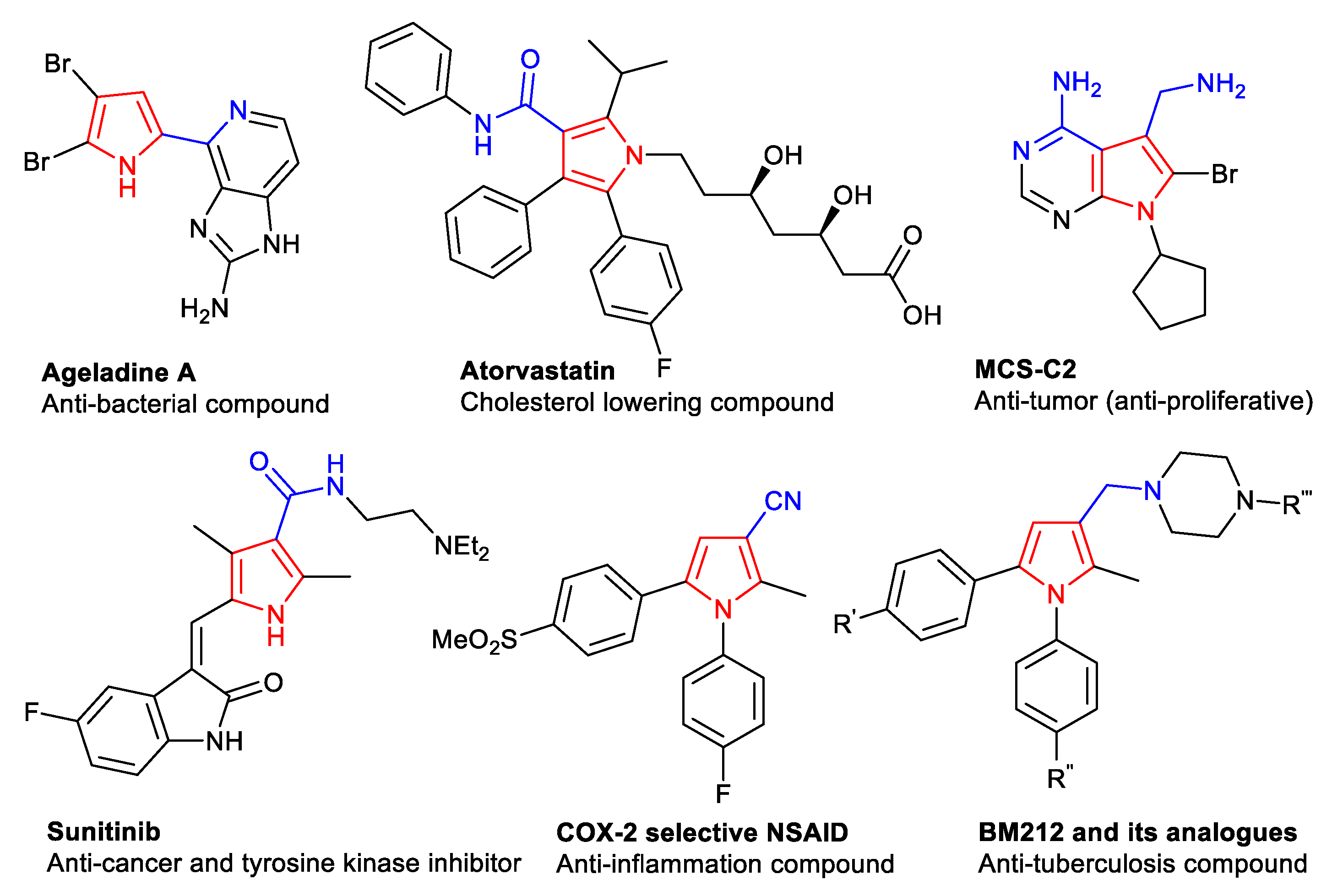 Molecules 27 05285 g001 550