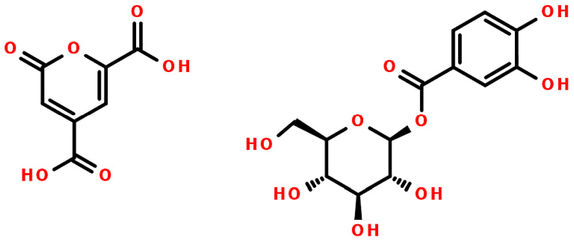 Molecules 27 05293 g004