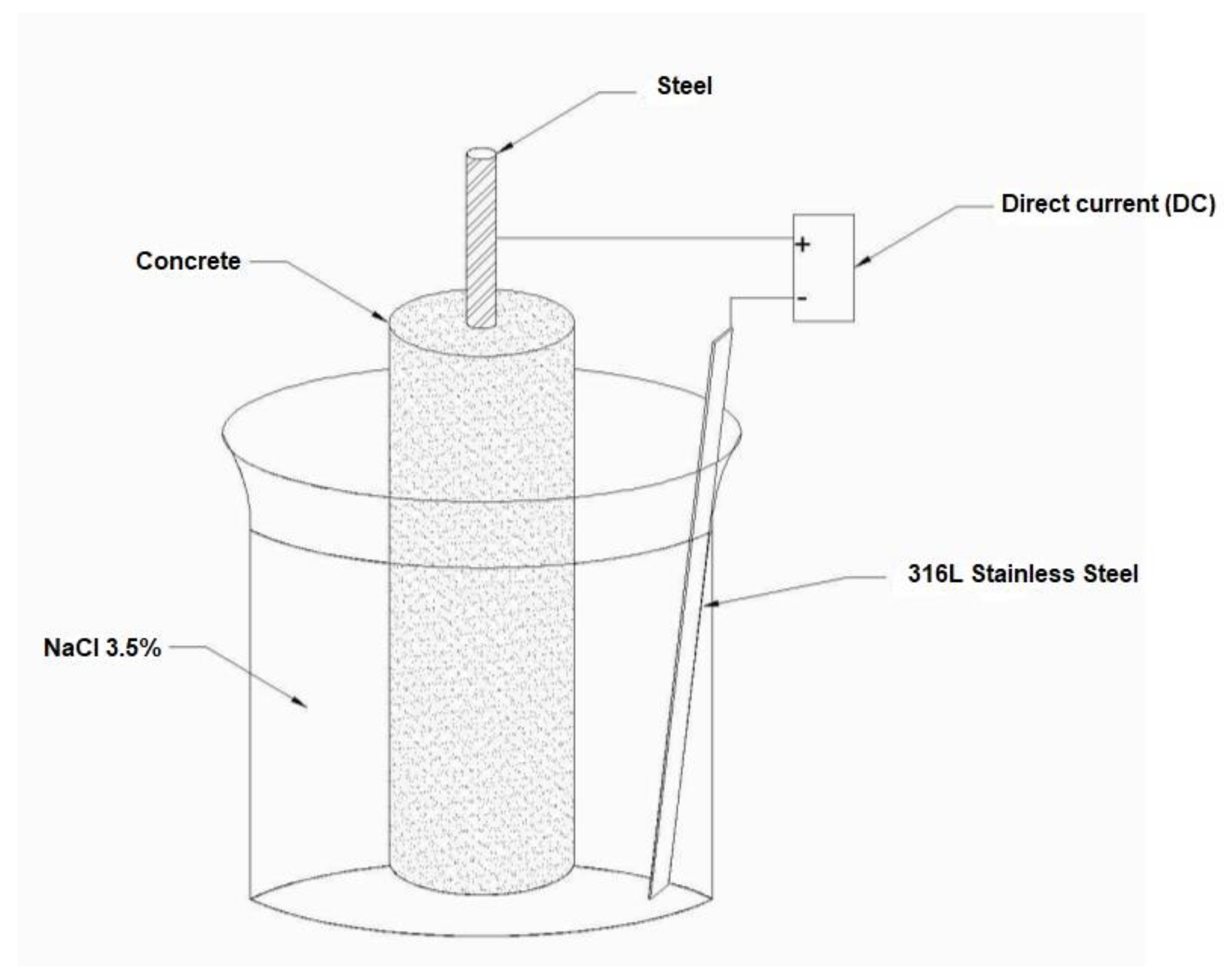 Molecules 27 05296 g002 550