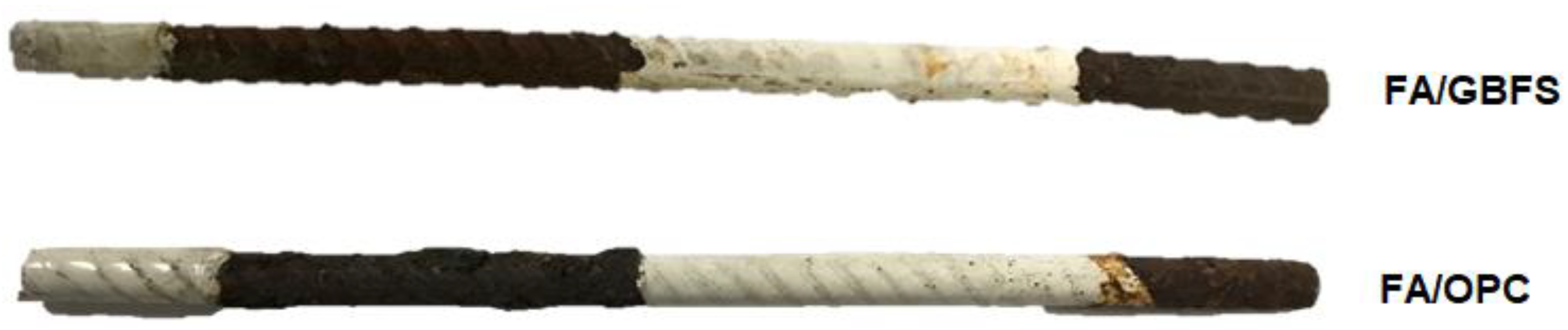 Molecules 27 05296 g008 550