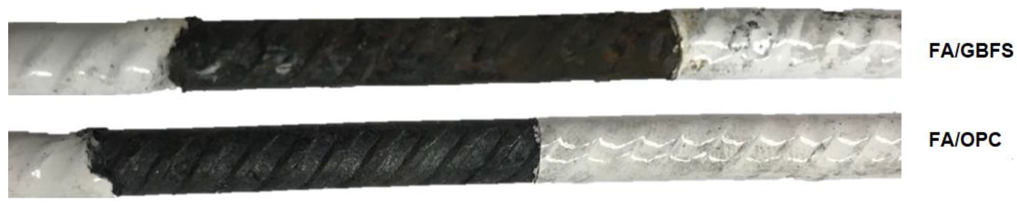 Molecules 27 05296 g012 550