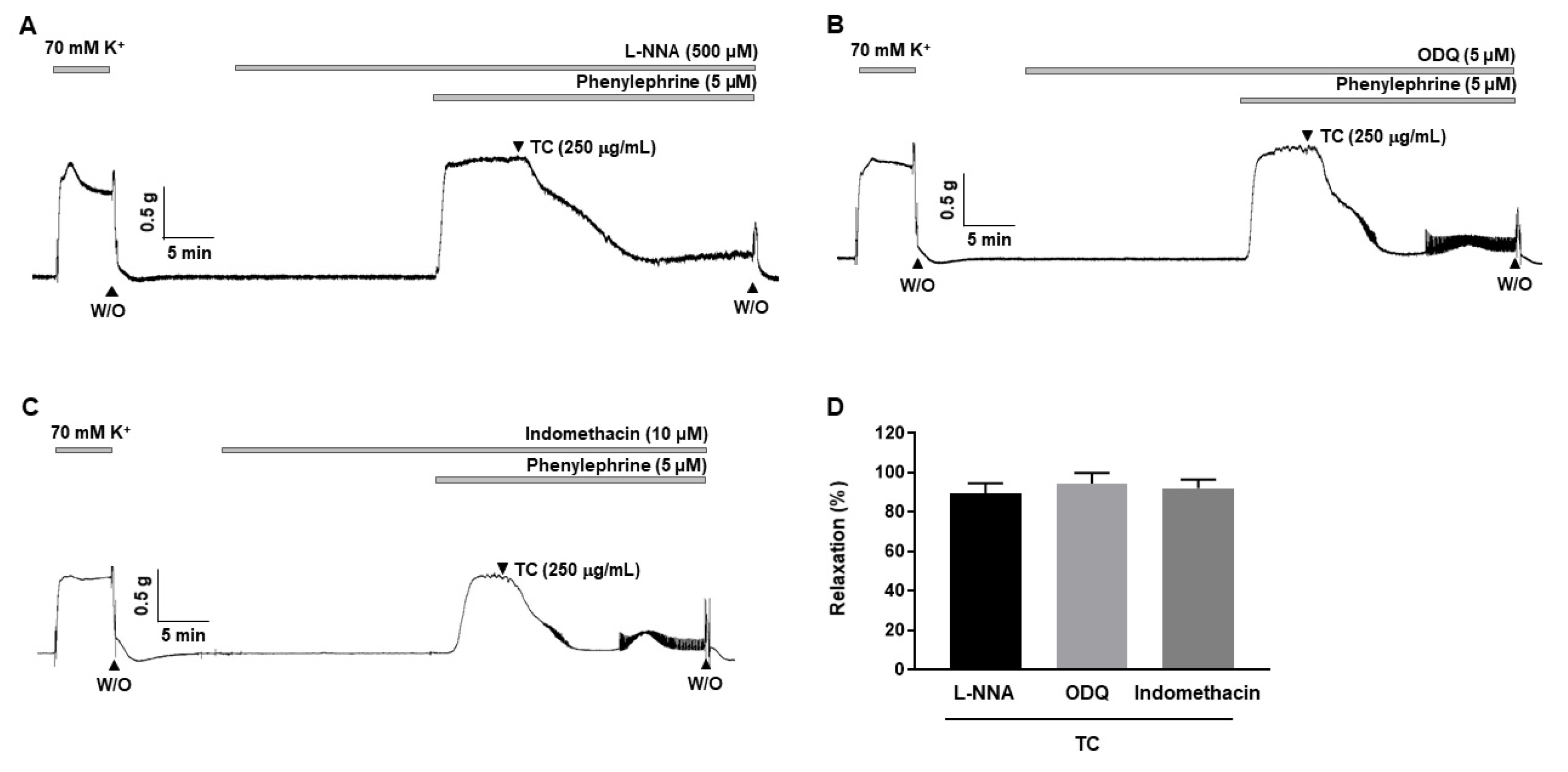Molecules 27 05300 g003 550