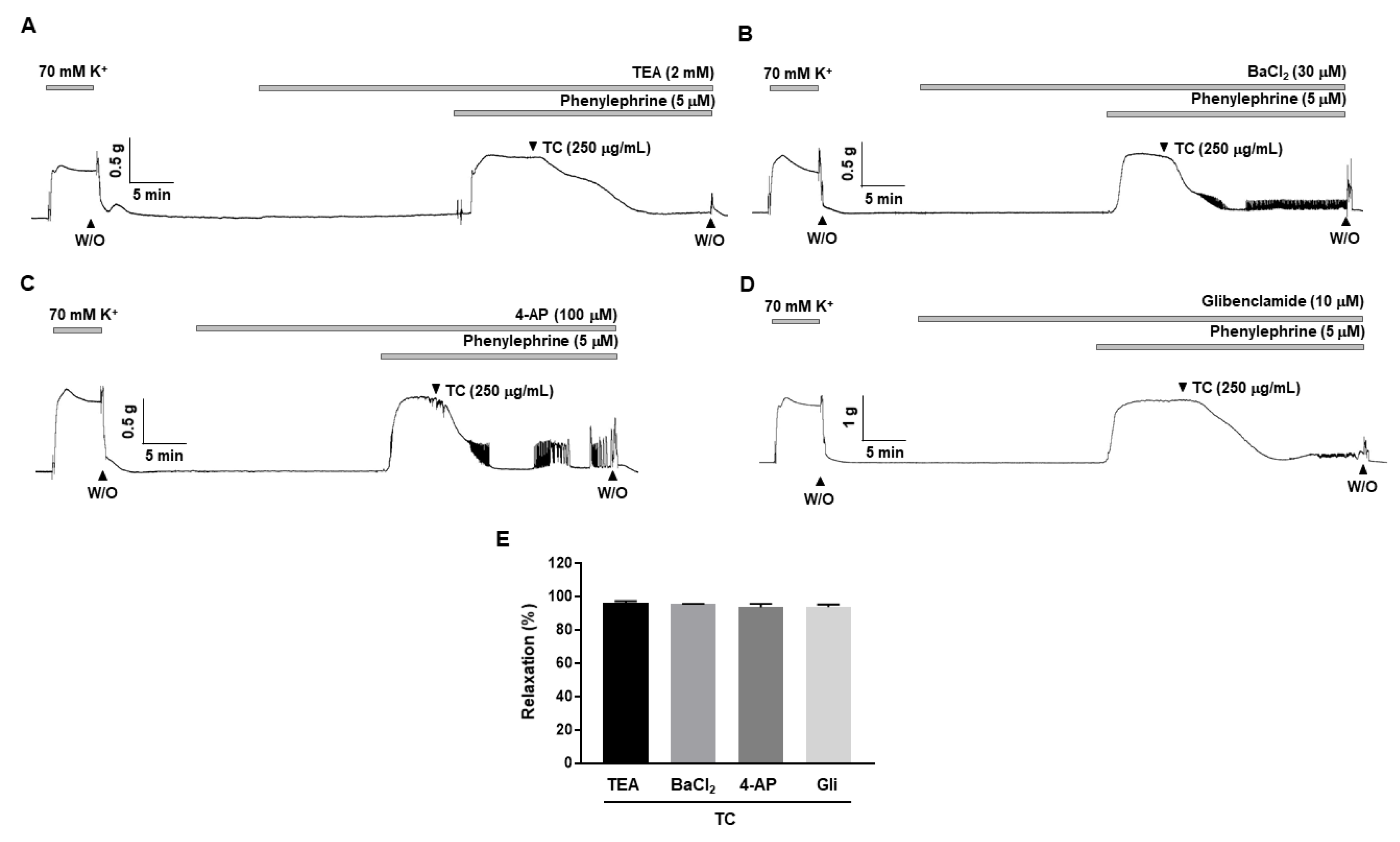 Molecules 27 05300 g004 550