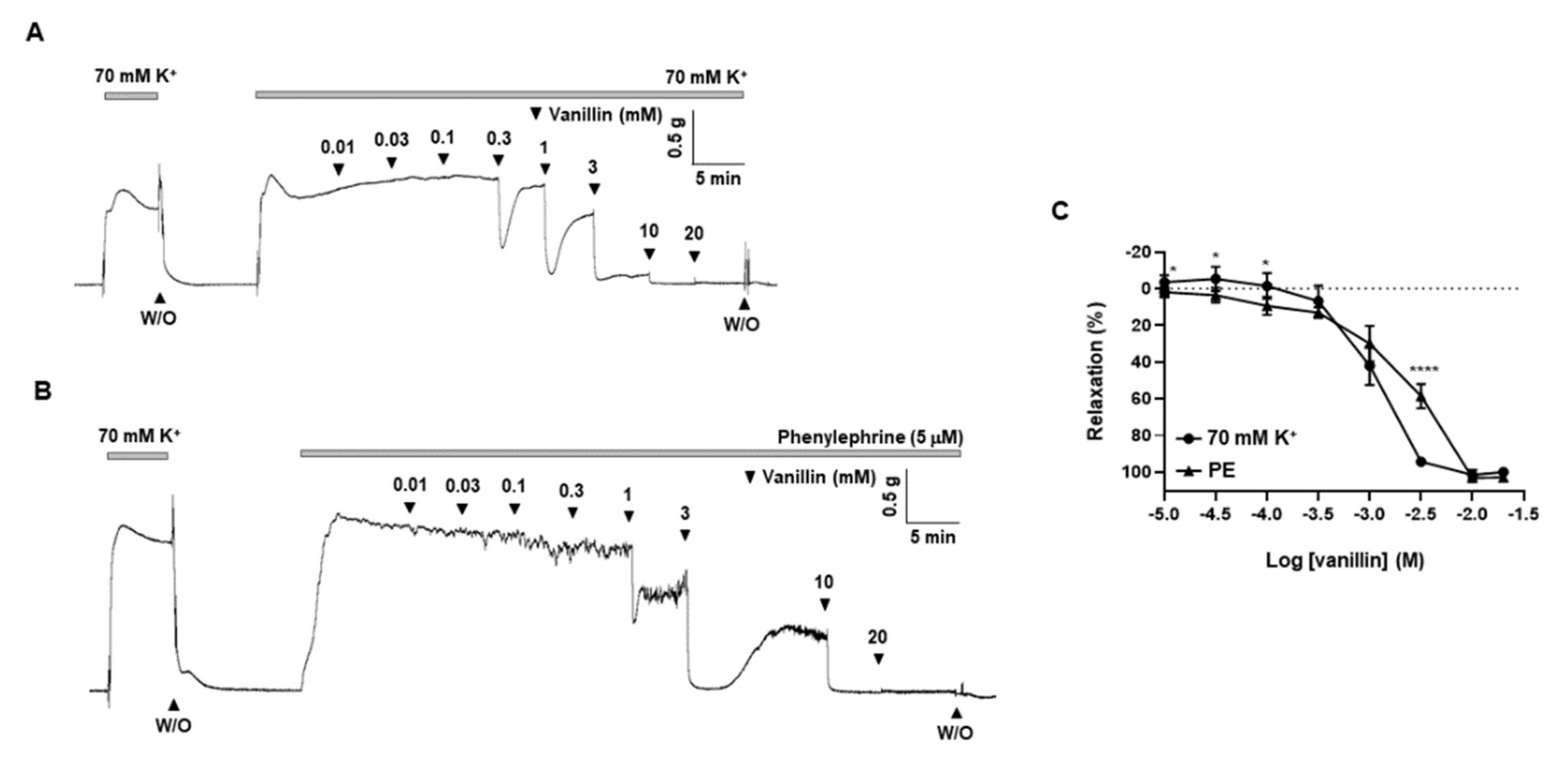 Molecules 27 05300 g007 550
