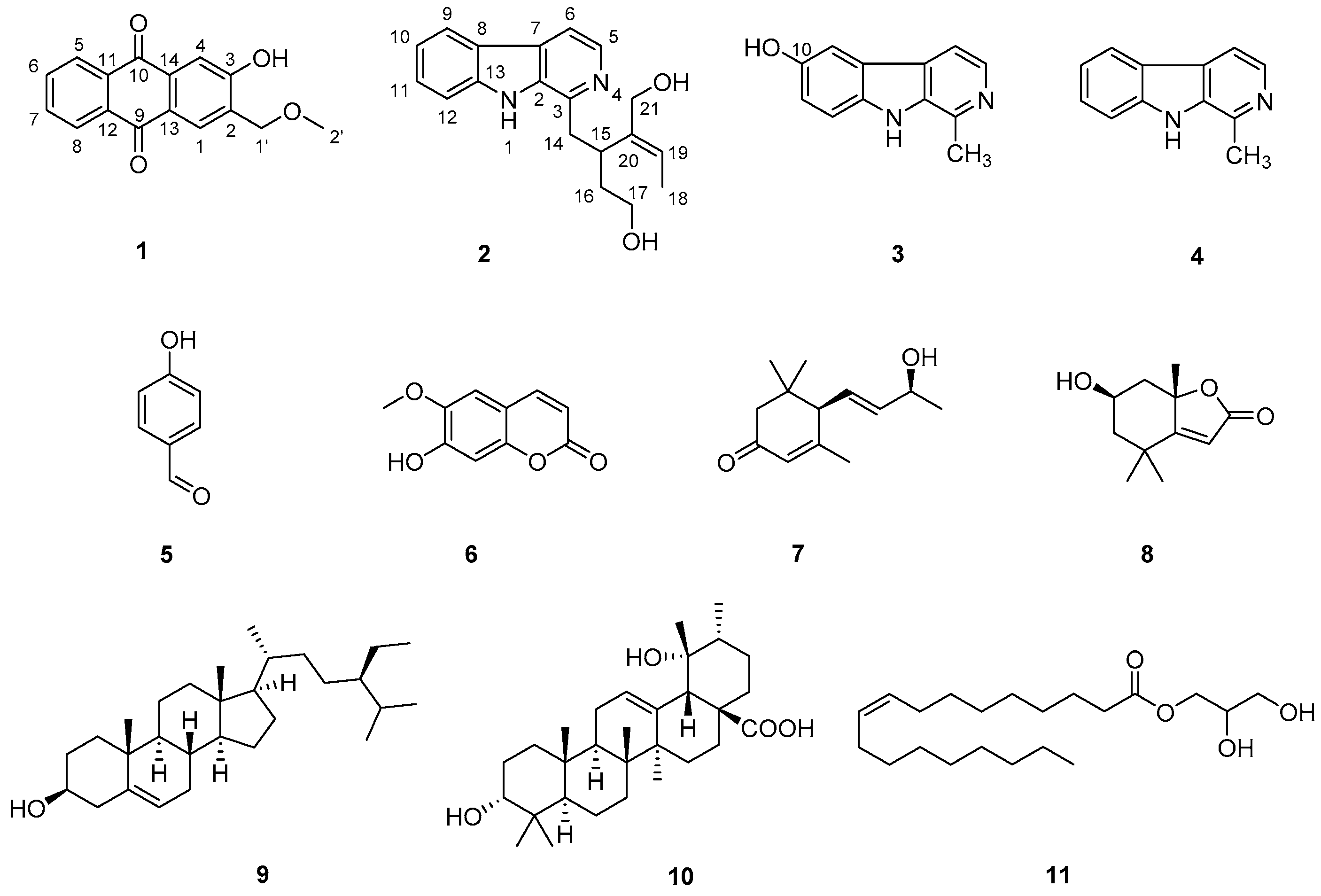 Molecules 27 05301 g001 550