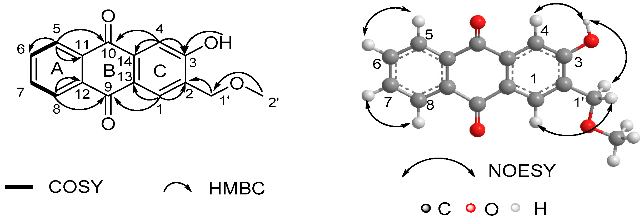 Molecules 27 05301 g002 550