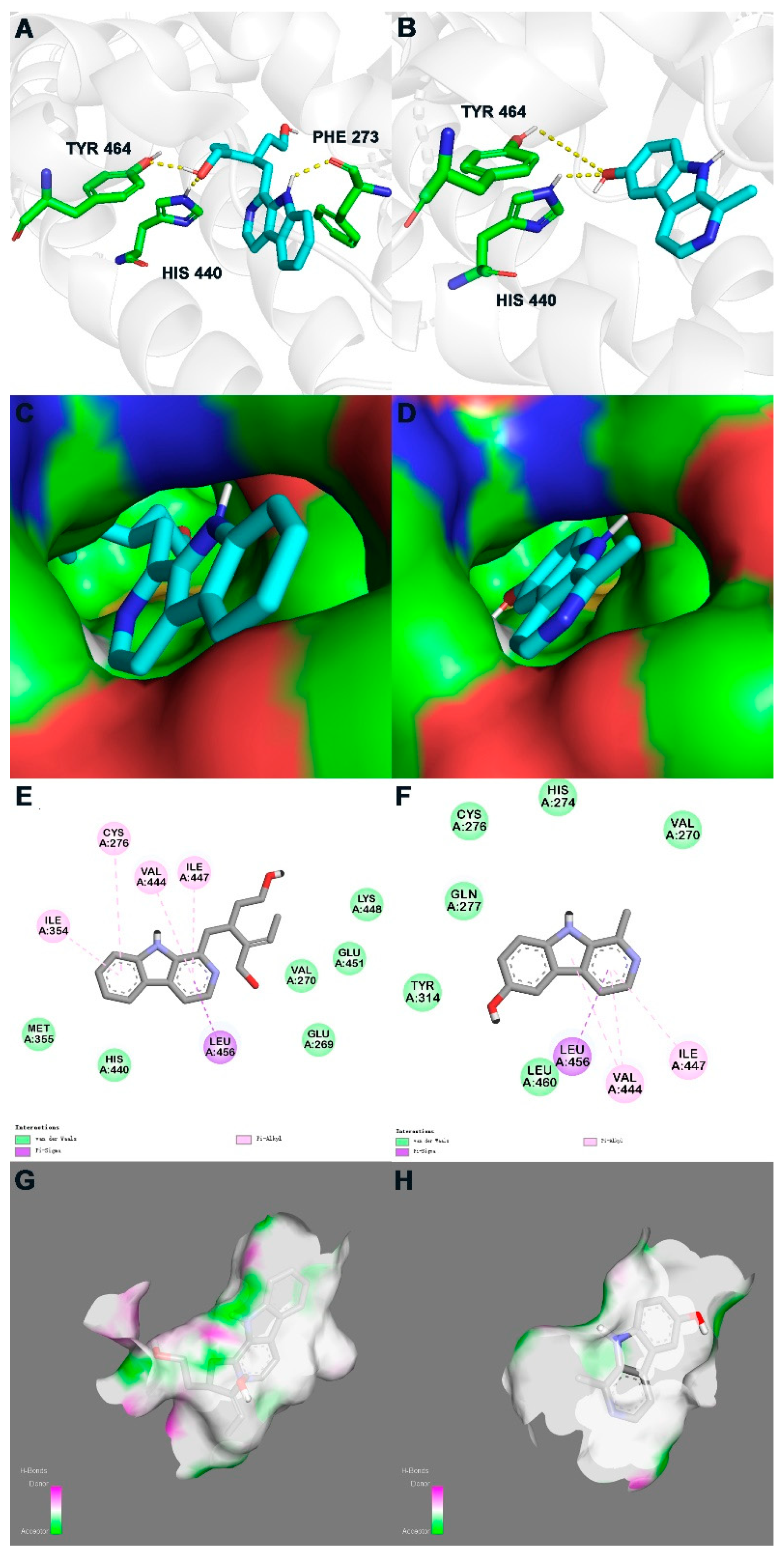 Molecules 27 05301 g003 550