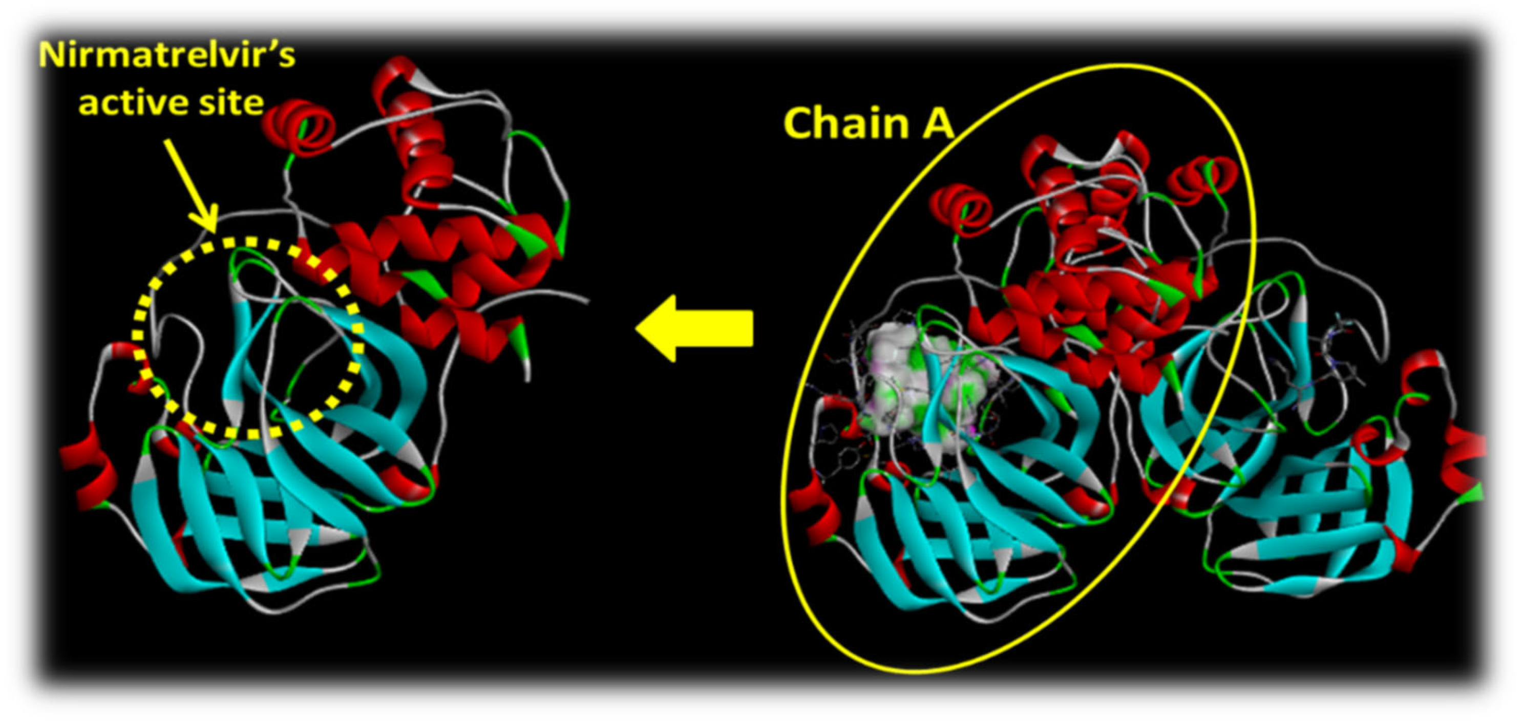 Molecules 27 05303 g002