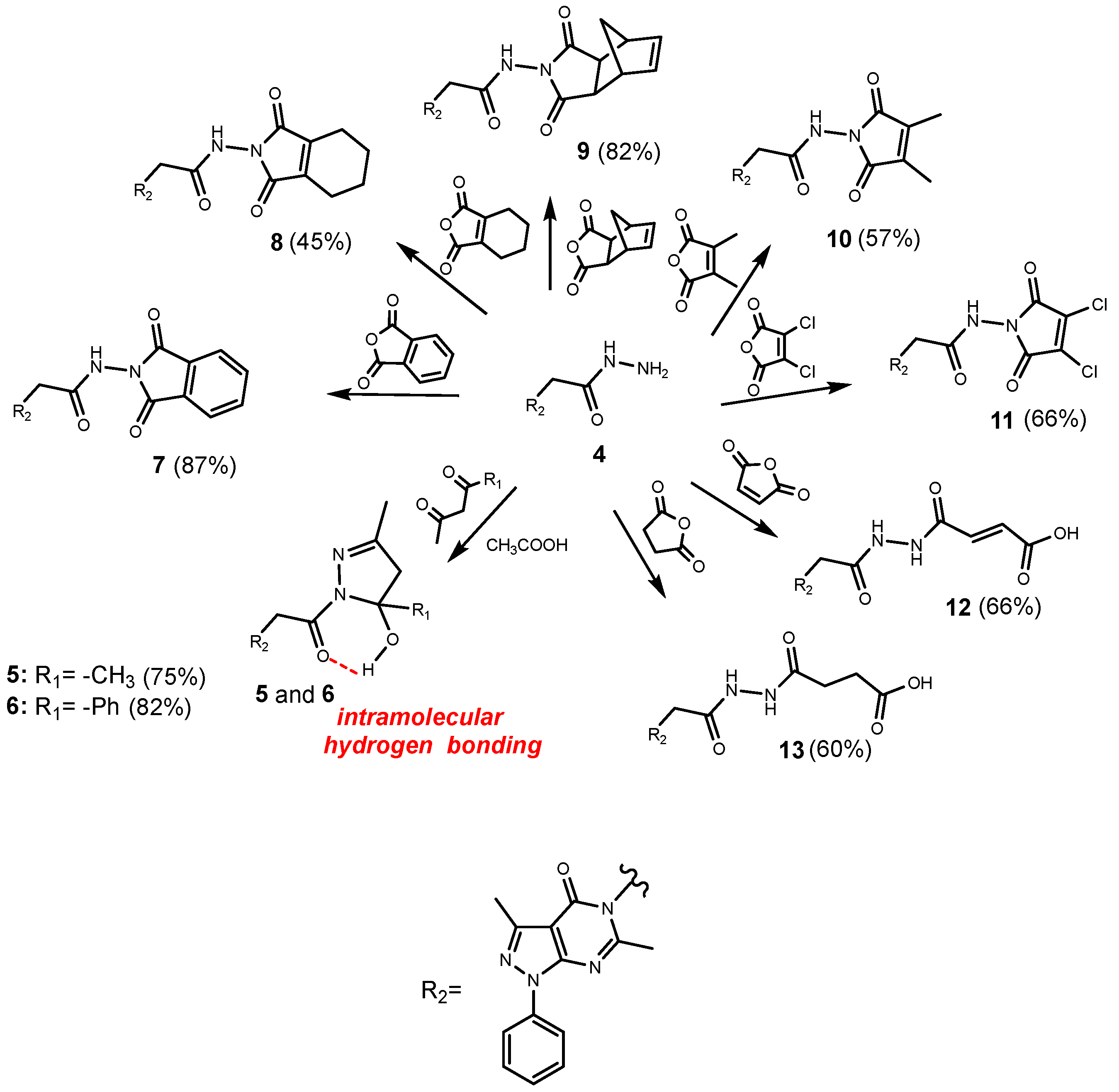 Molecules 27 05303 sch002