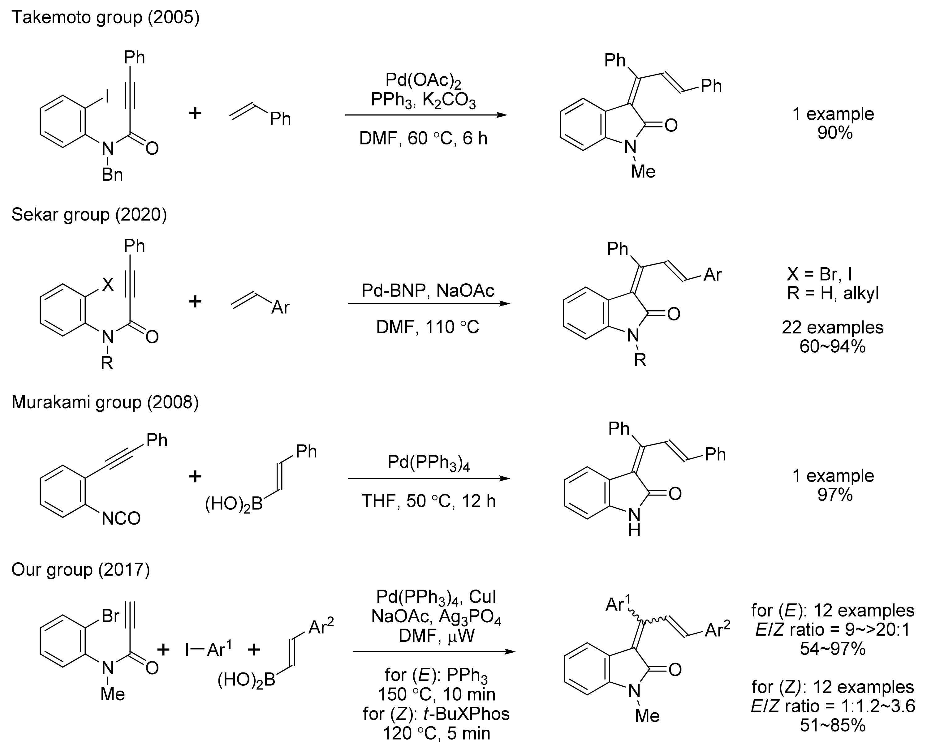 Molecules 27 05304 sch001 550