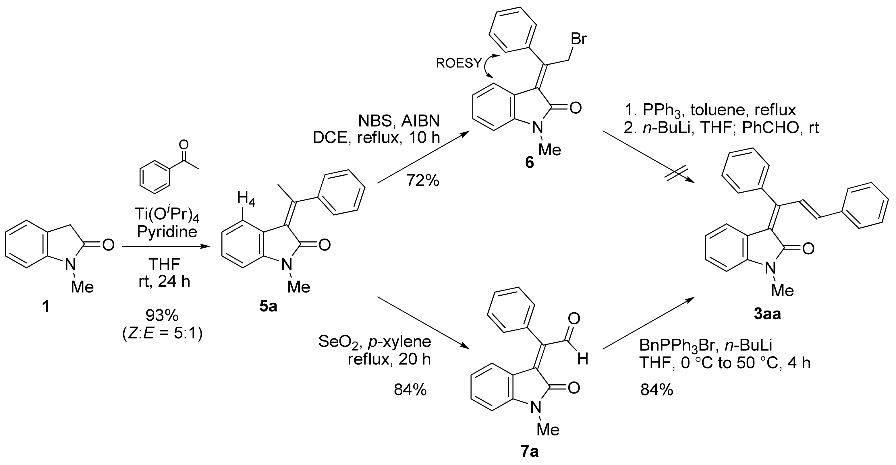Molecules 27 05304 sch003 550
