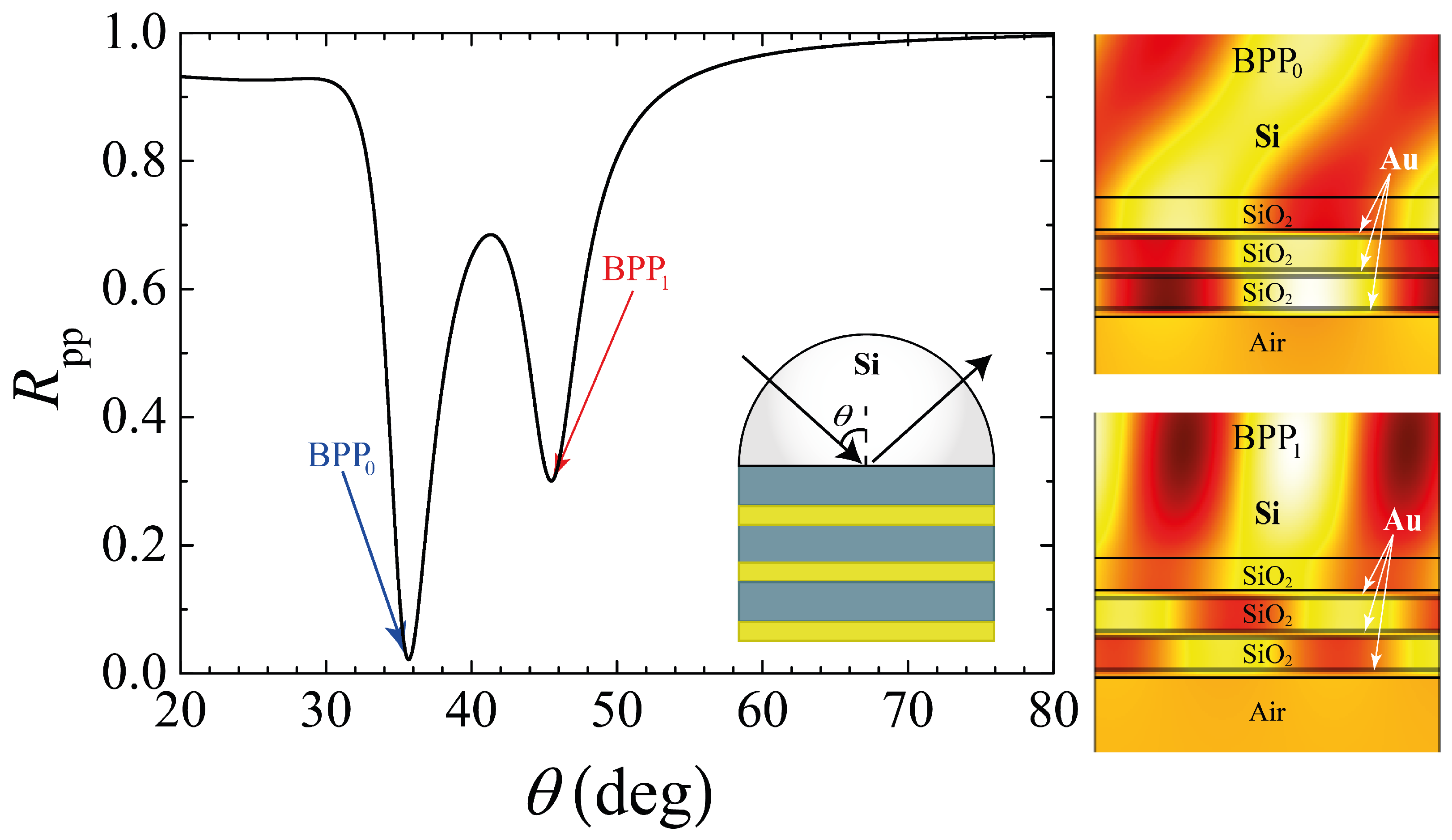 Molecules 27 05312 g002