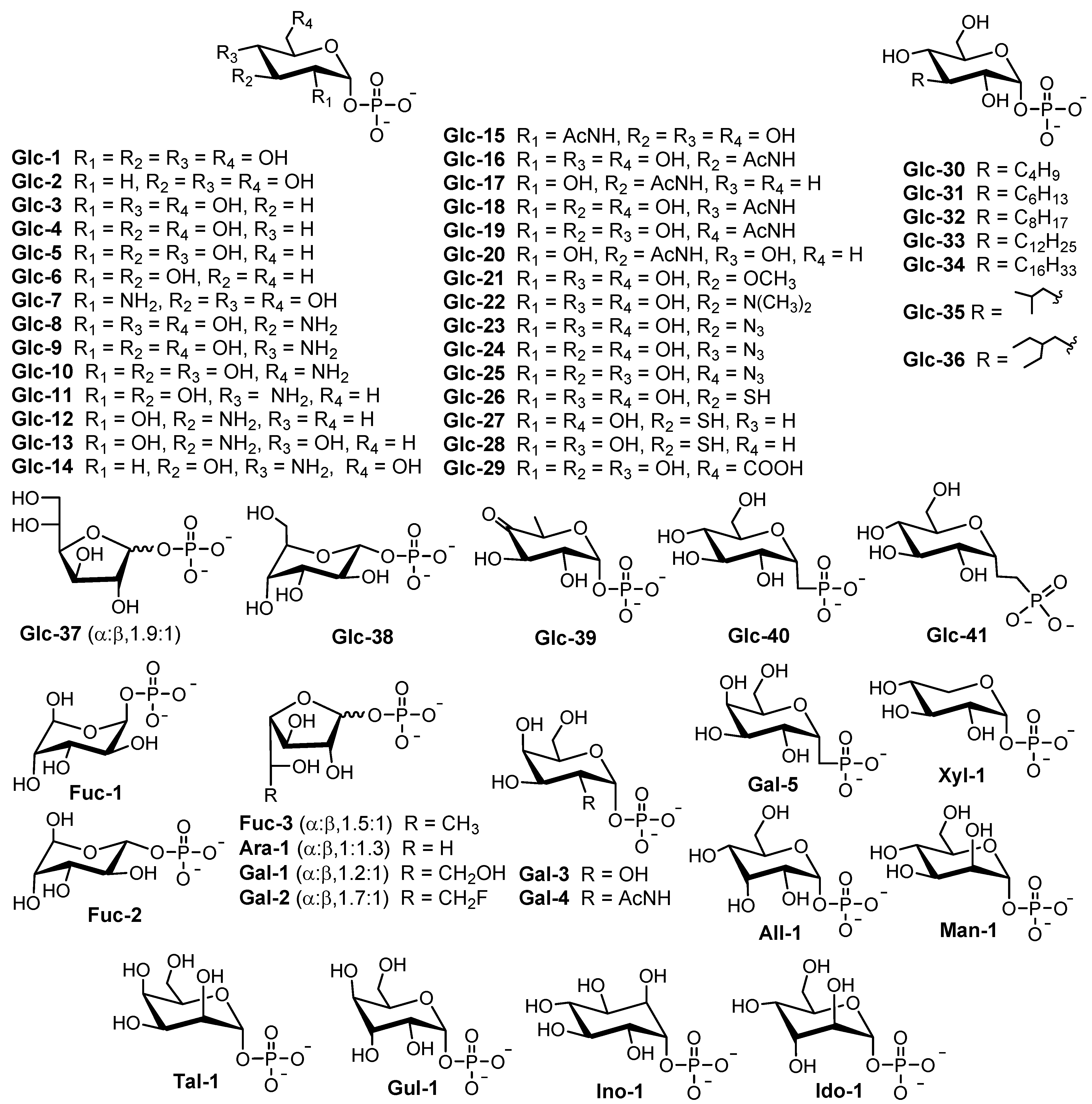 Molecules 27 05315 g002 Molecules 27 05315 g002