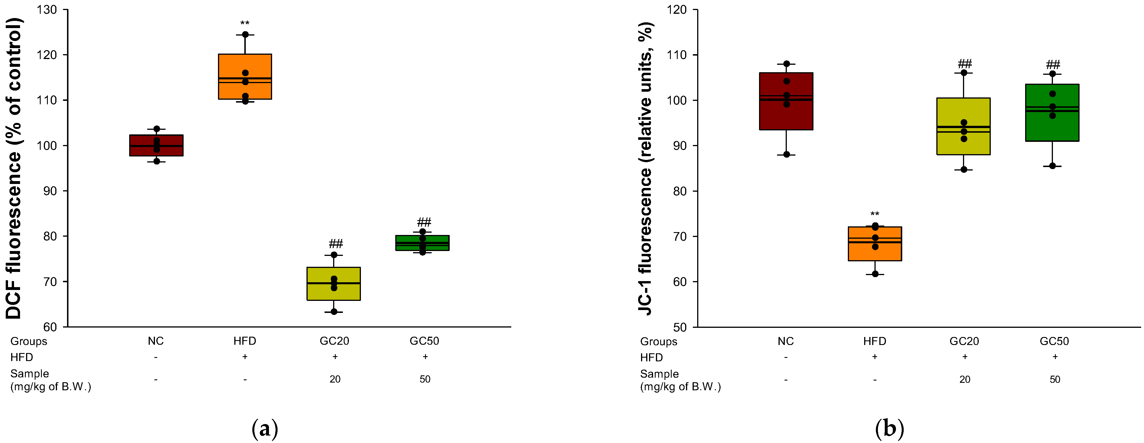 Molecules 27 05316 g009