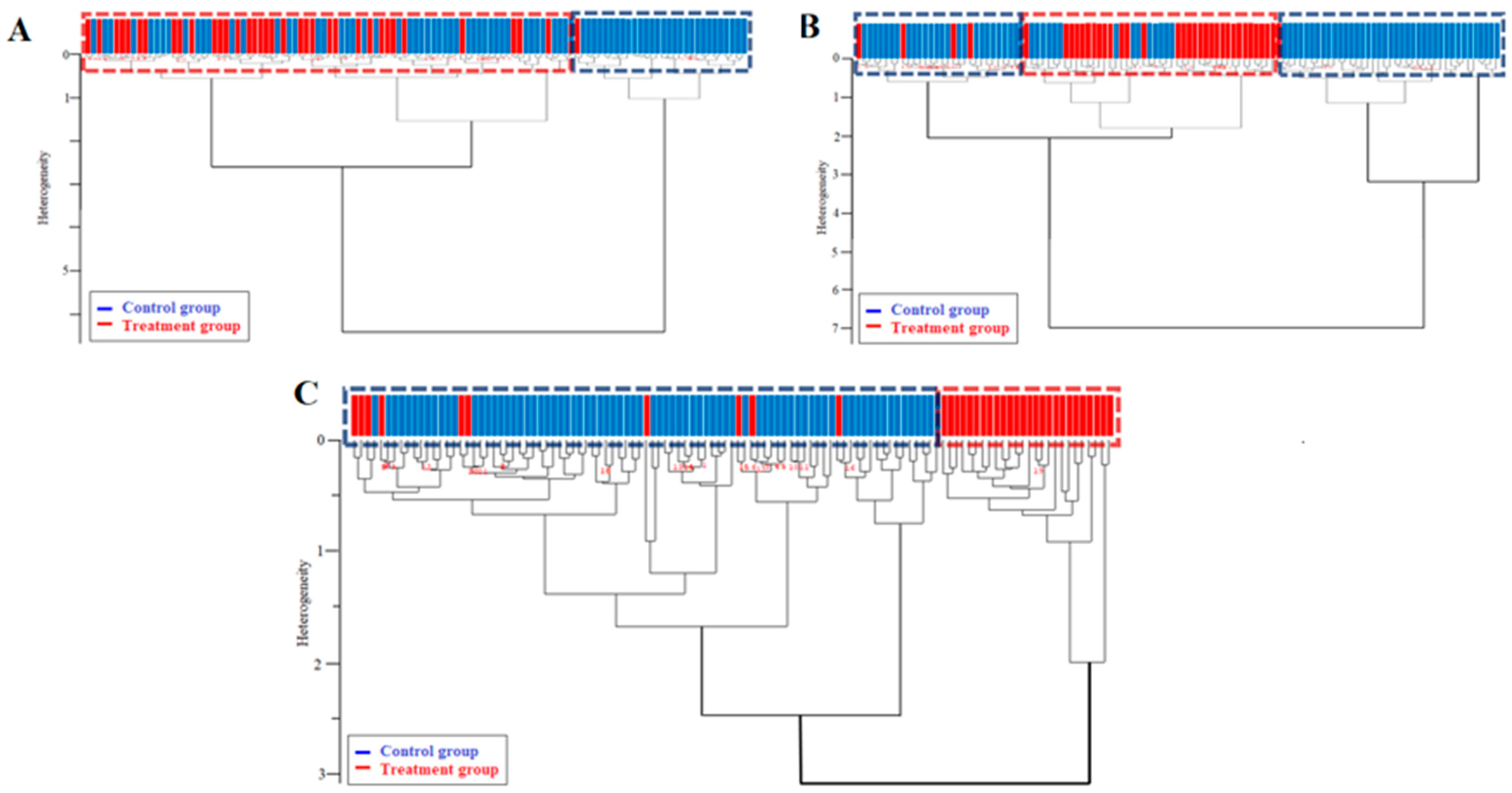 Molecules 27 05318 g004 550