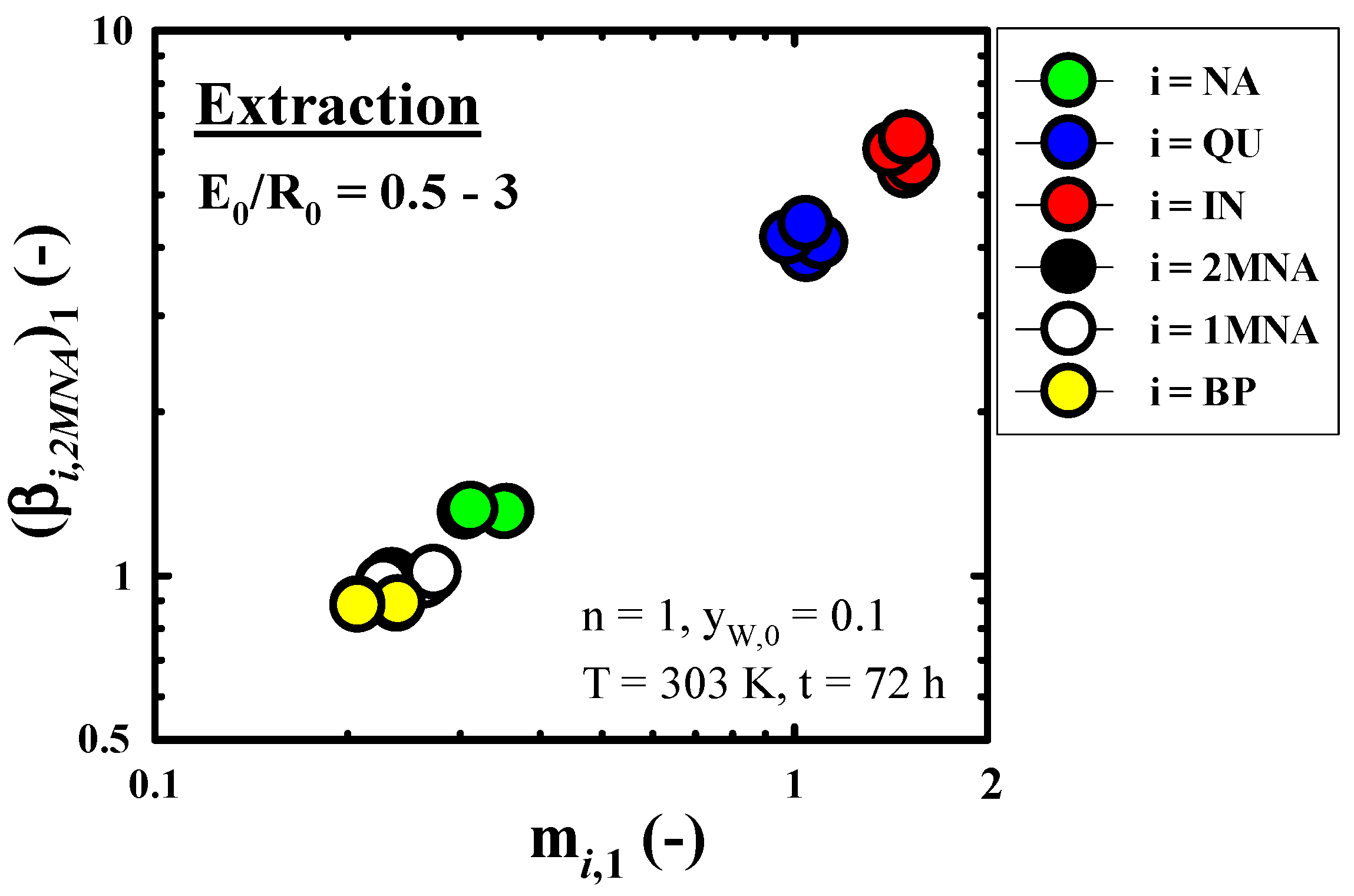 Molecules 27 05331 g004 Molecules 27 05331 g004