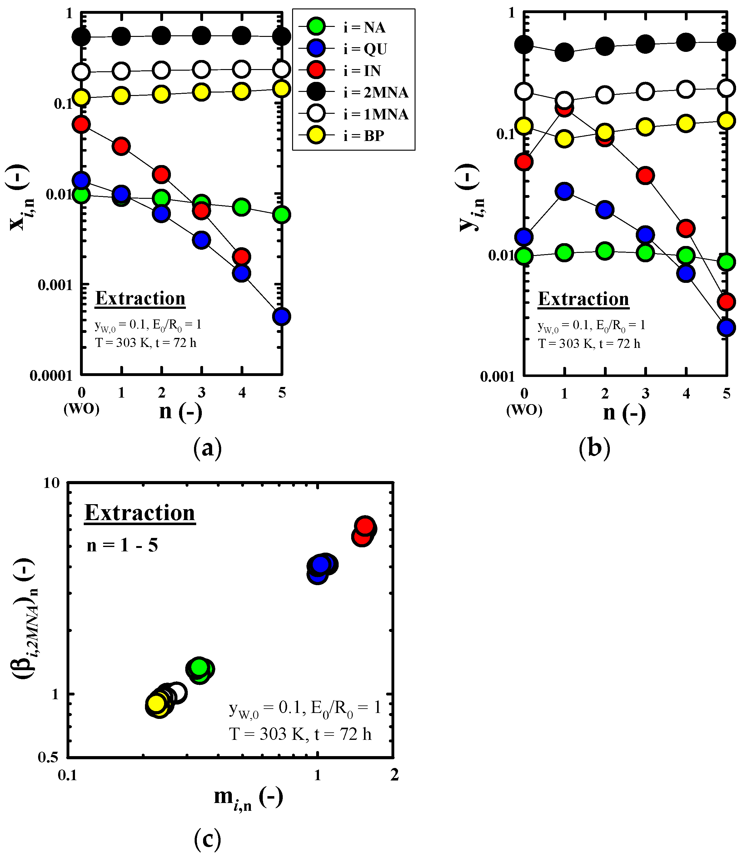 Molecules 27 05331 g005 Molecules 27 05331 g005