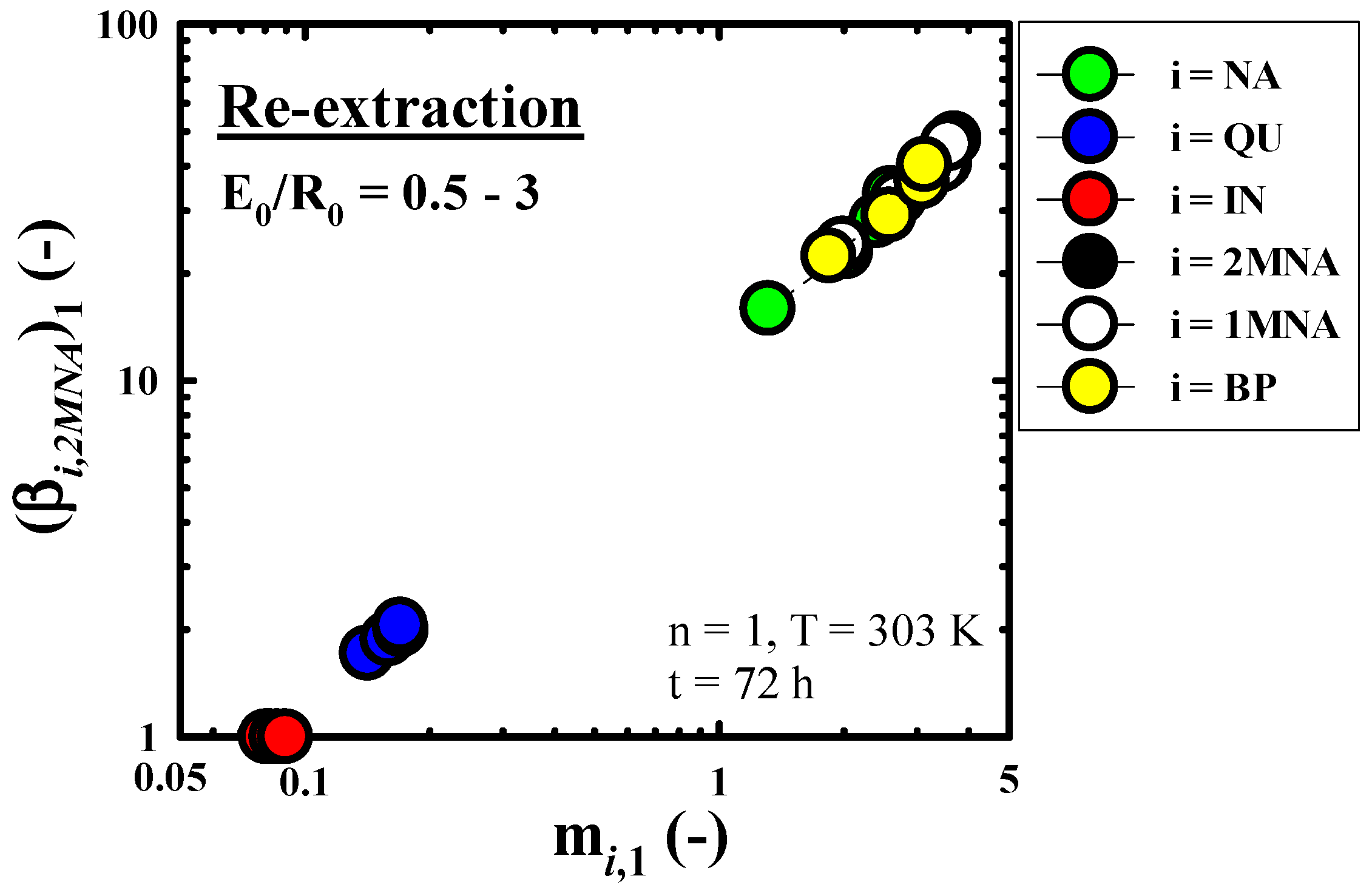 Molecules 27 05331 g006 Molecules 27 05331 g006