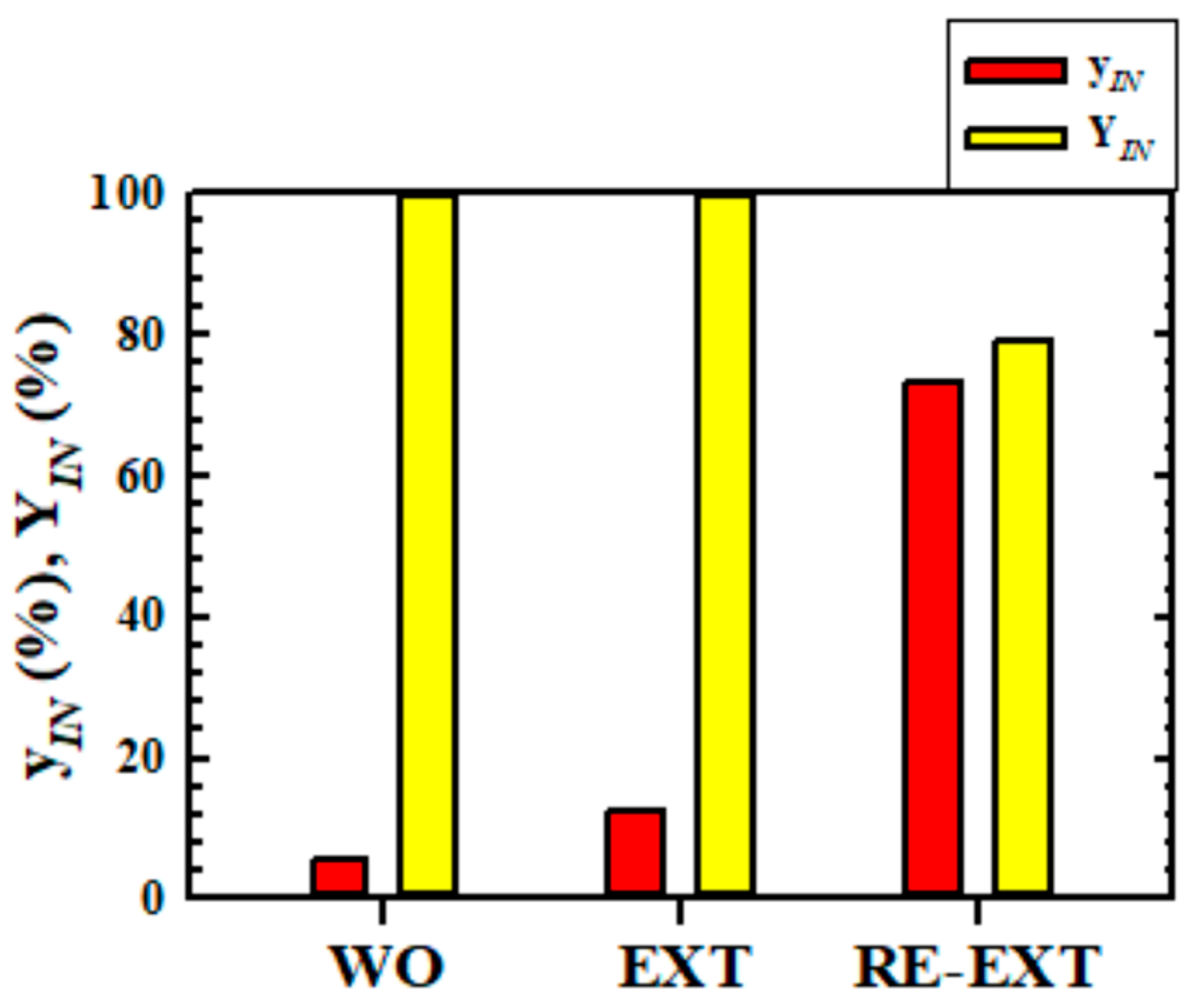 Molecules 27 05331 g008 Molecules 27 05331 g008