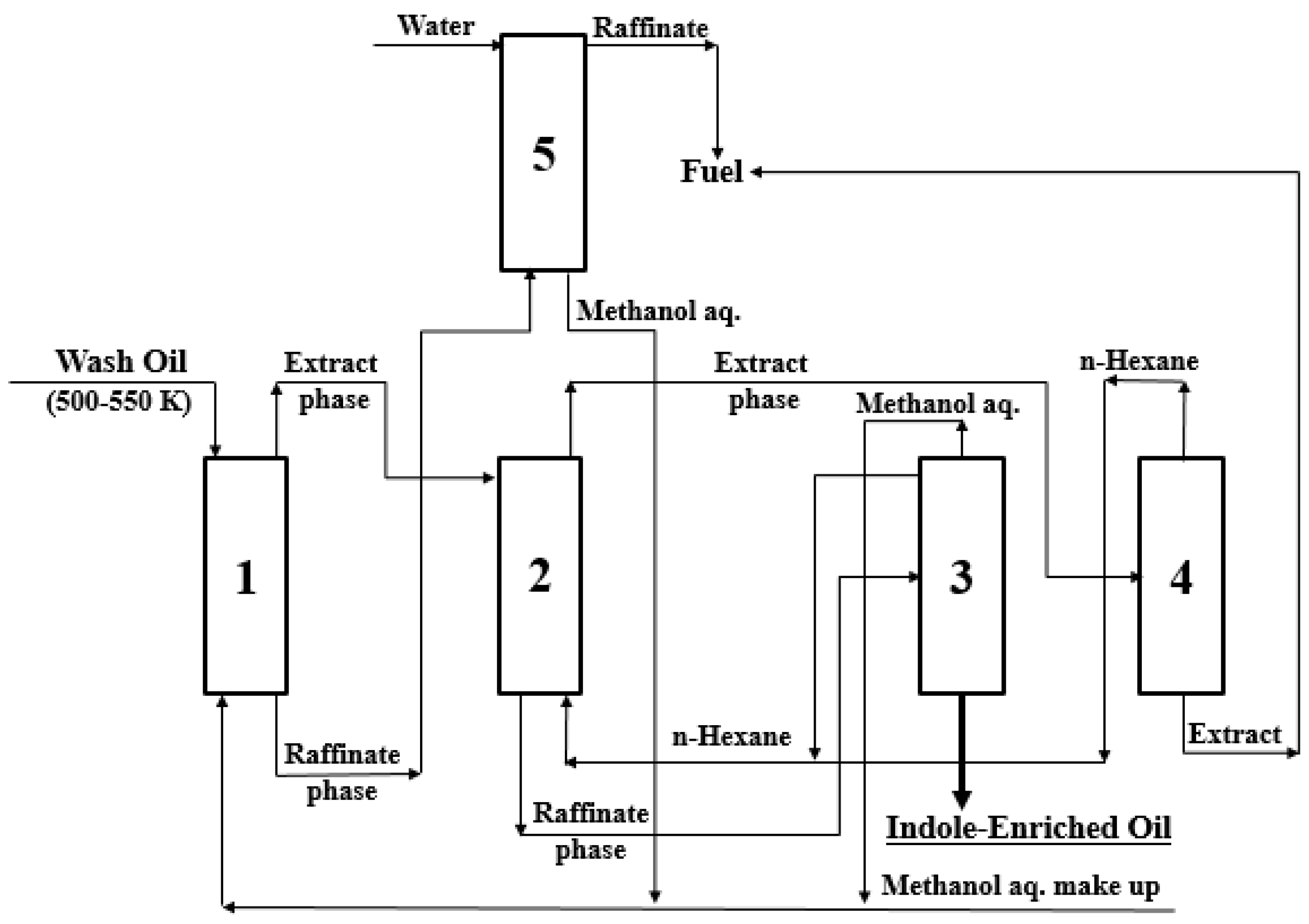 Molecules 27 05331 g009 Molecules 27 05331 g009