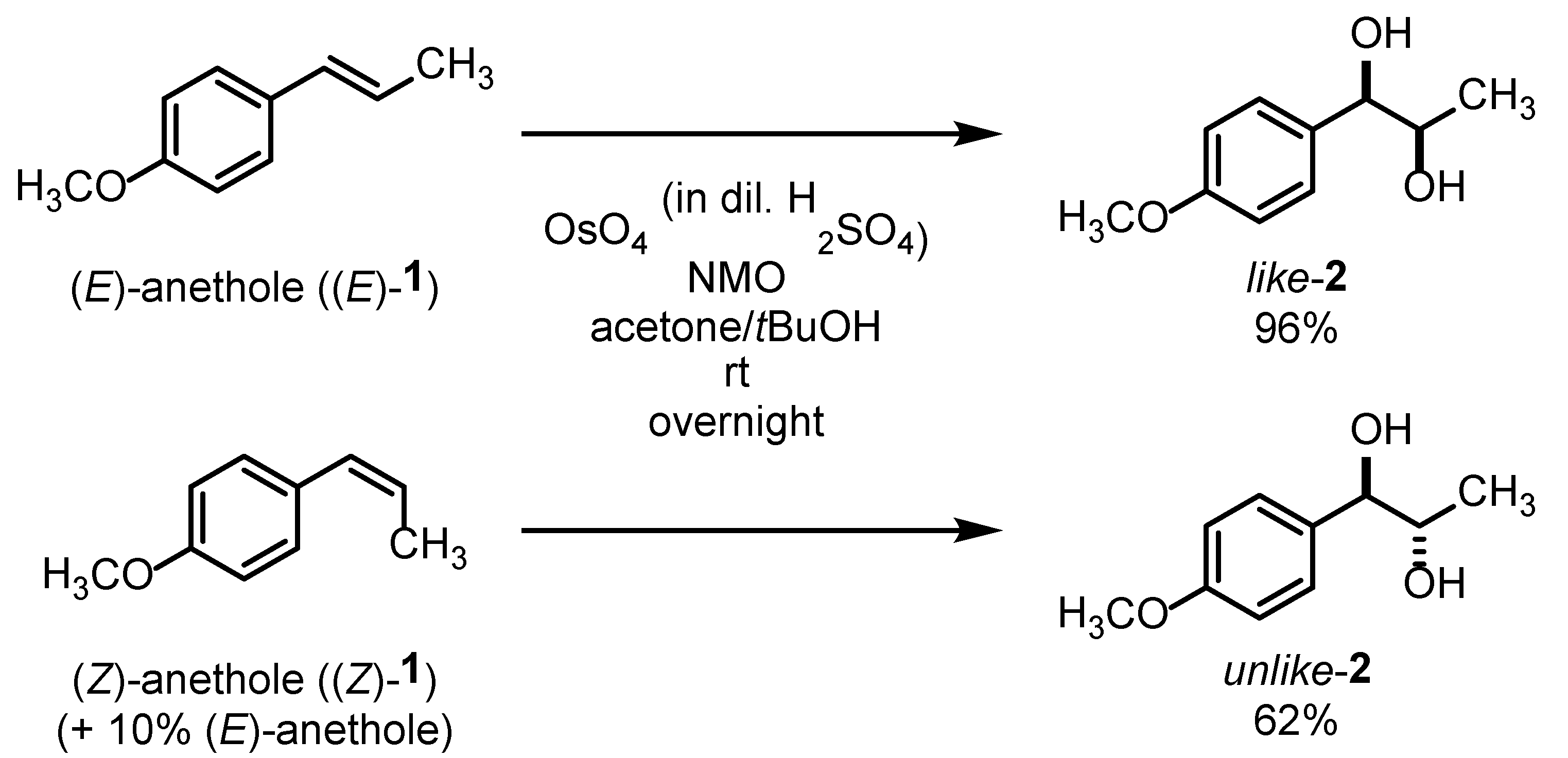 Molecules 27 05342 sch001 550