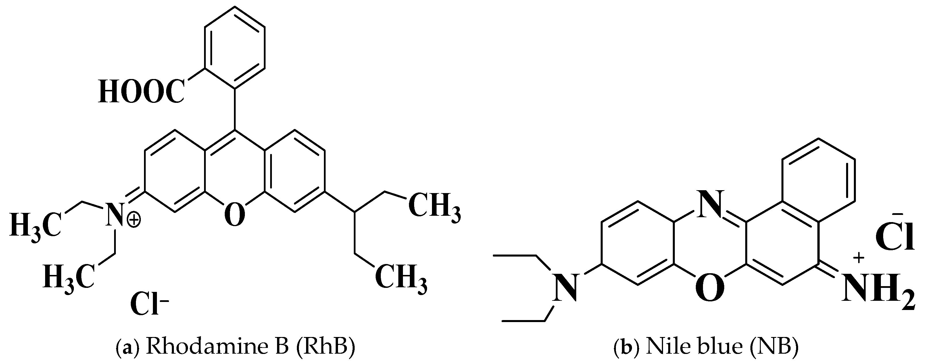 Molecules 27 05343 sch001