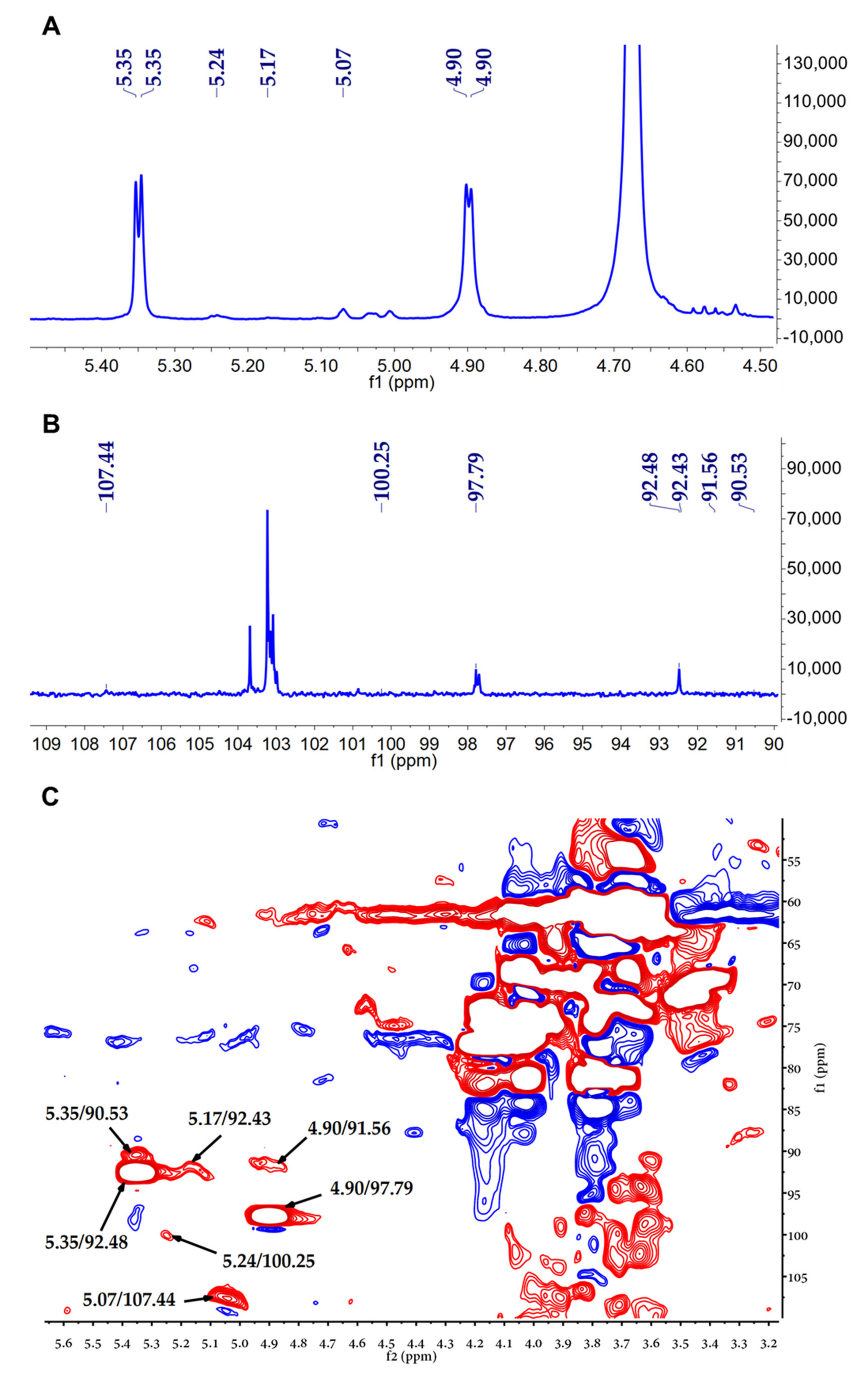 Molecules 27 05348 g002 550