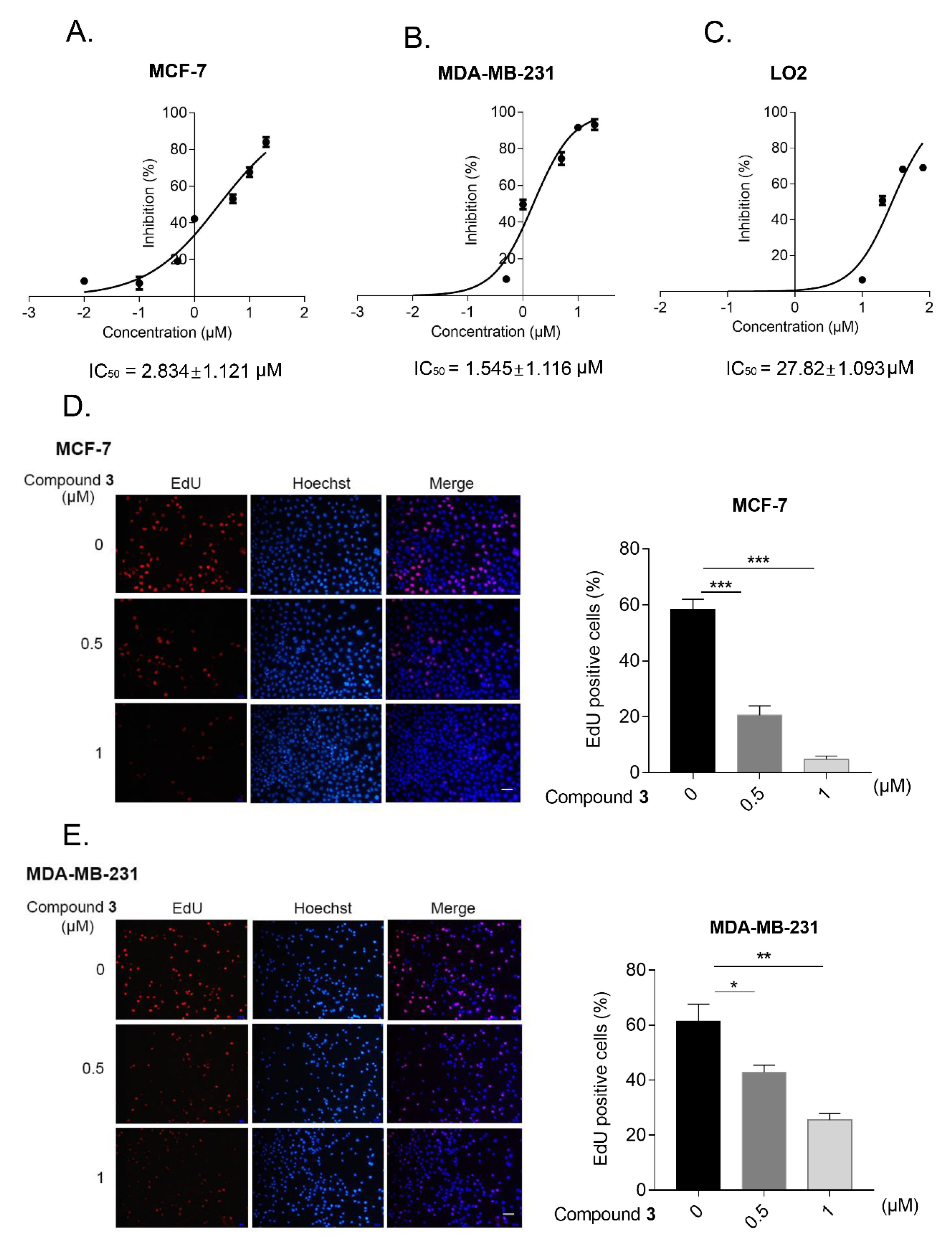 Molecules 27 05350 g005