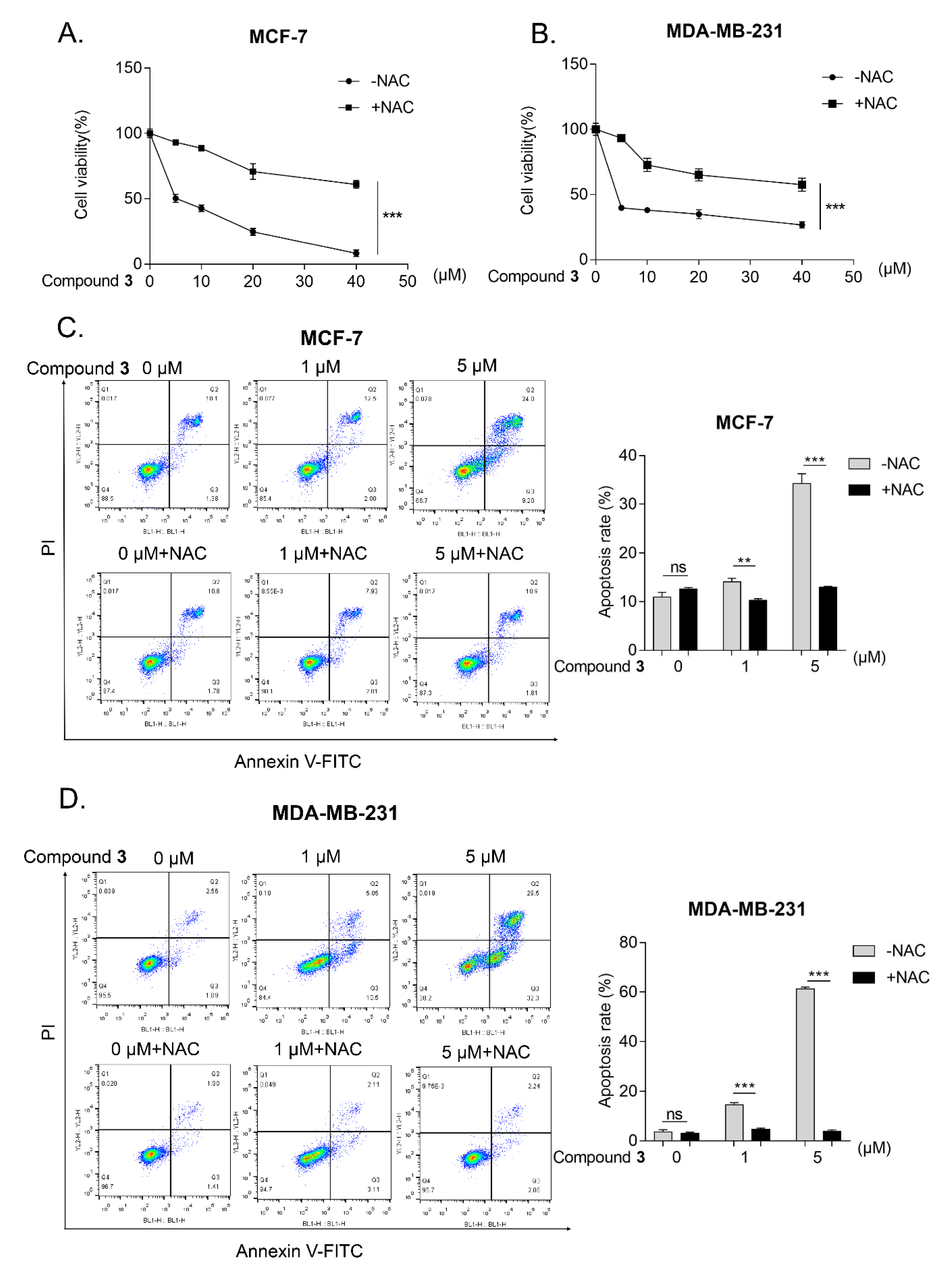 Molecules 27 05350 g006