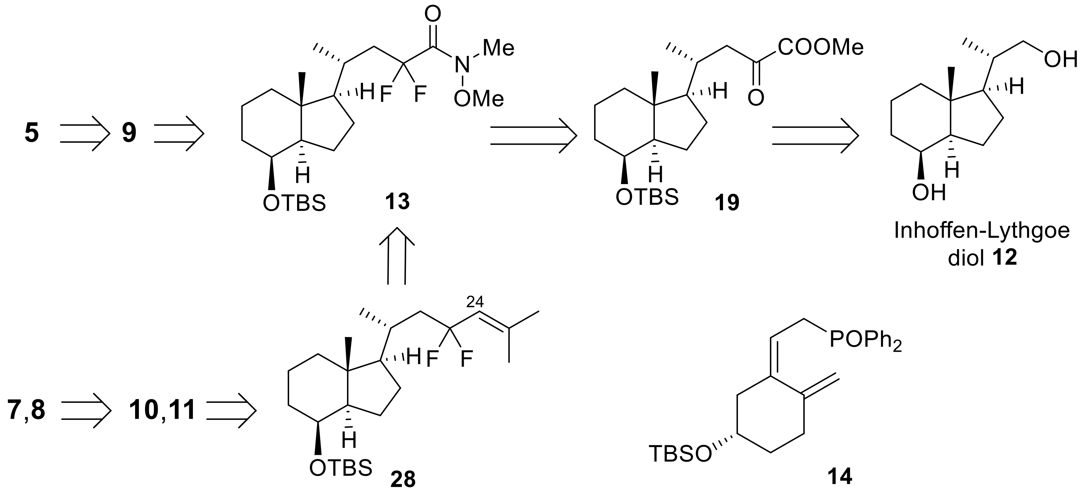 Molecules 27 05352 sch003