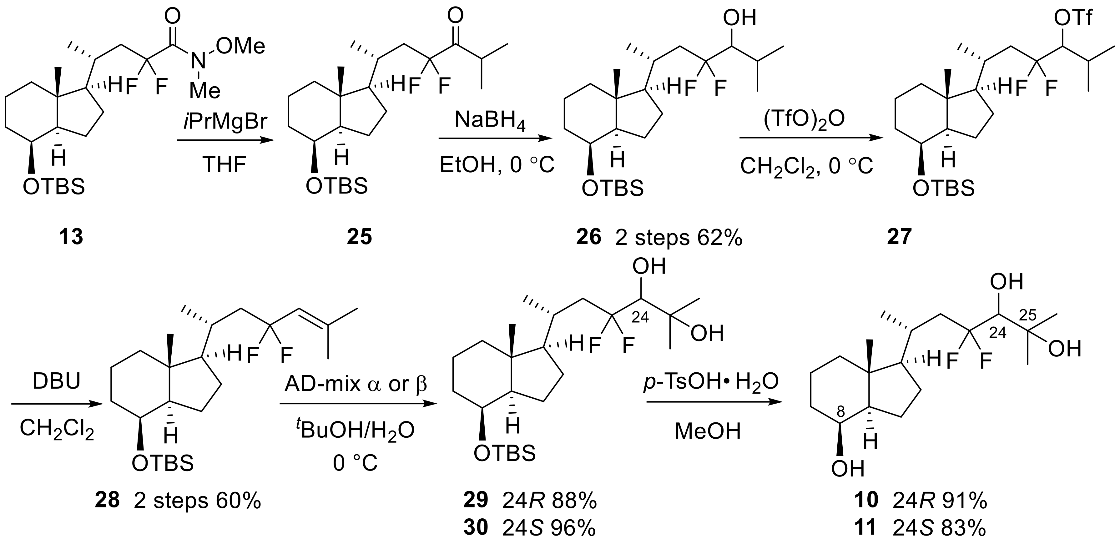 Molecules 27 05352 sch006