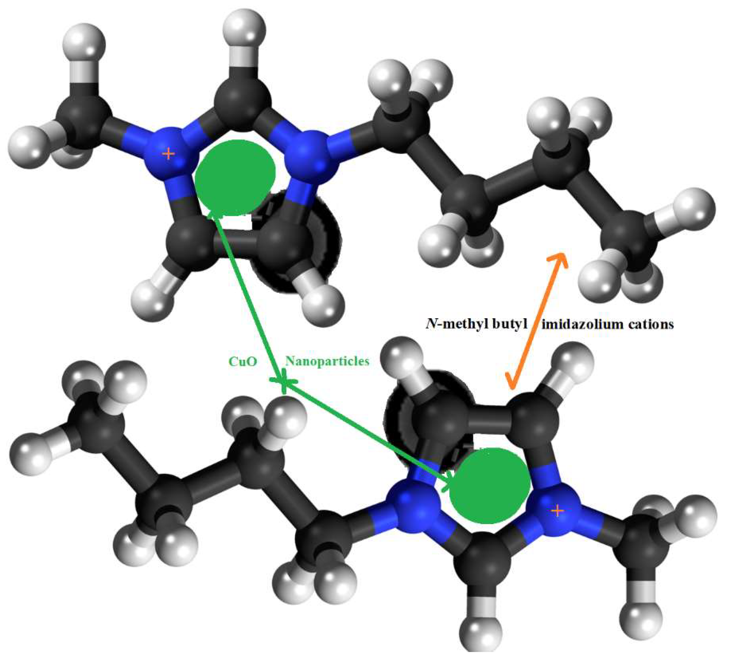 Molecules 27 05358 g003