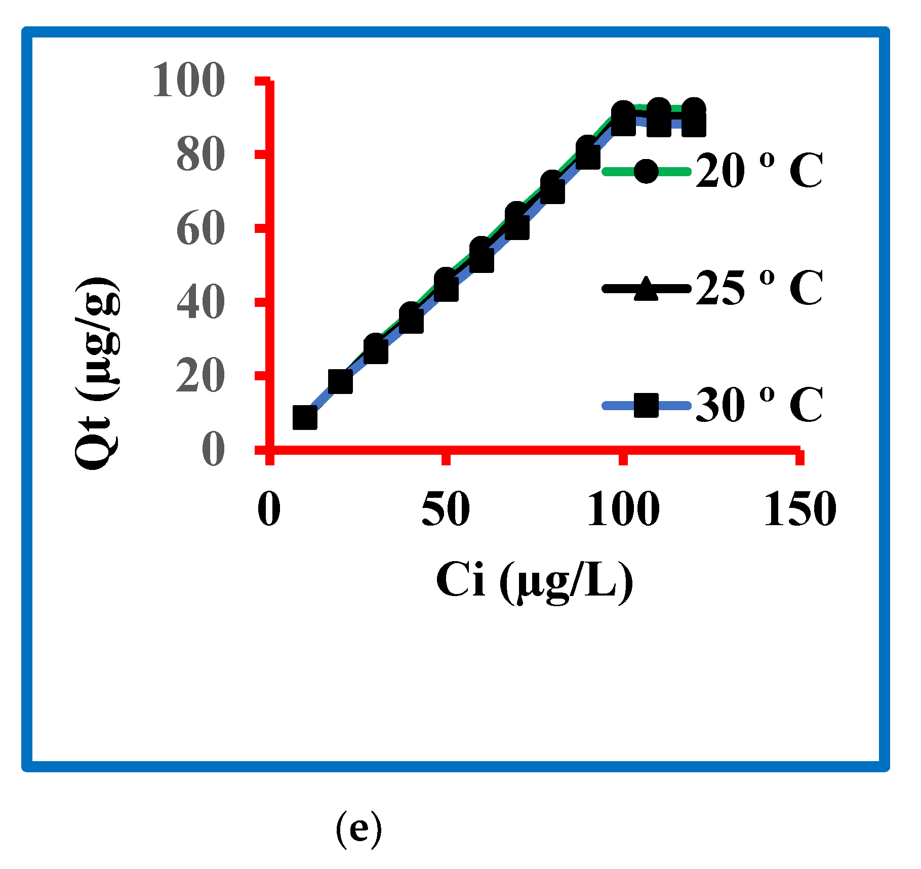 Molecules 27 05358 g004b