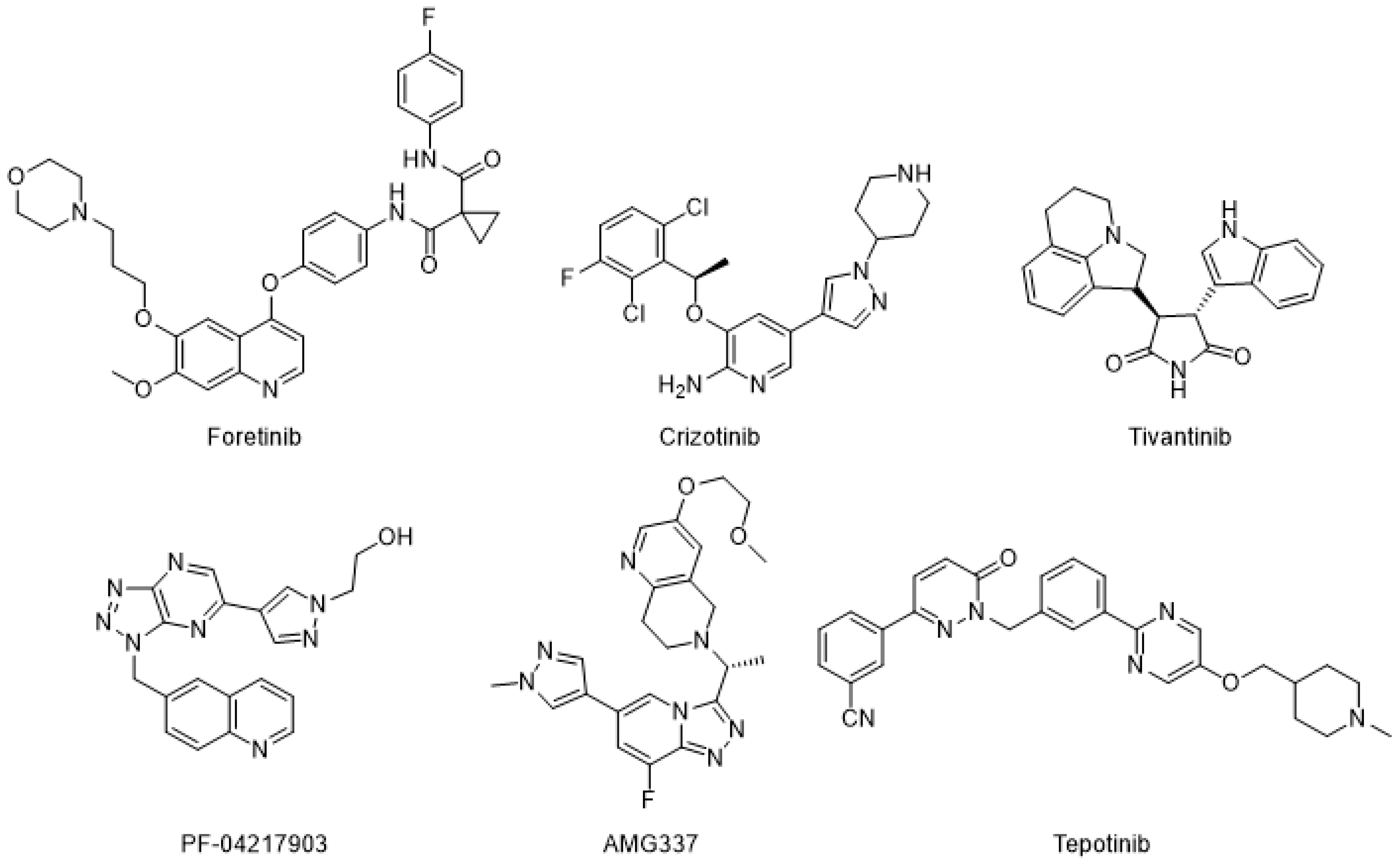 Molecules 27 05359 g001