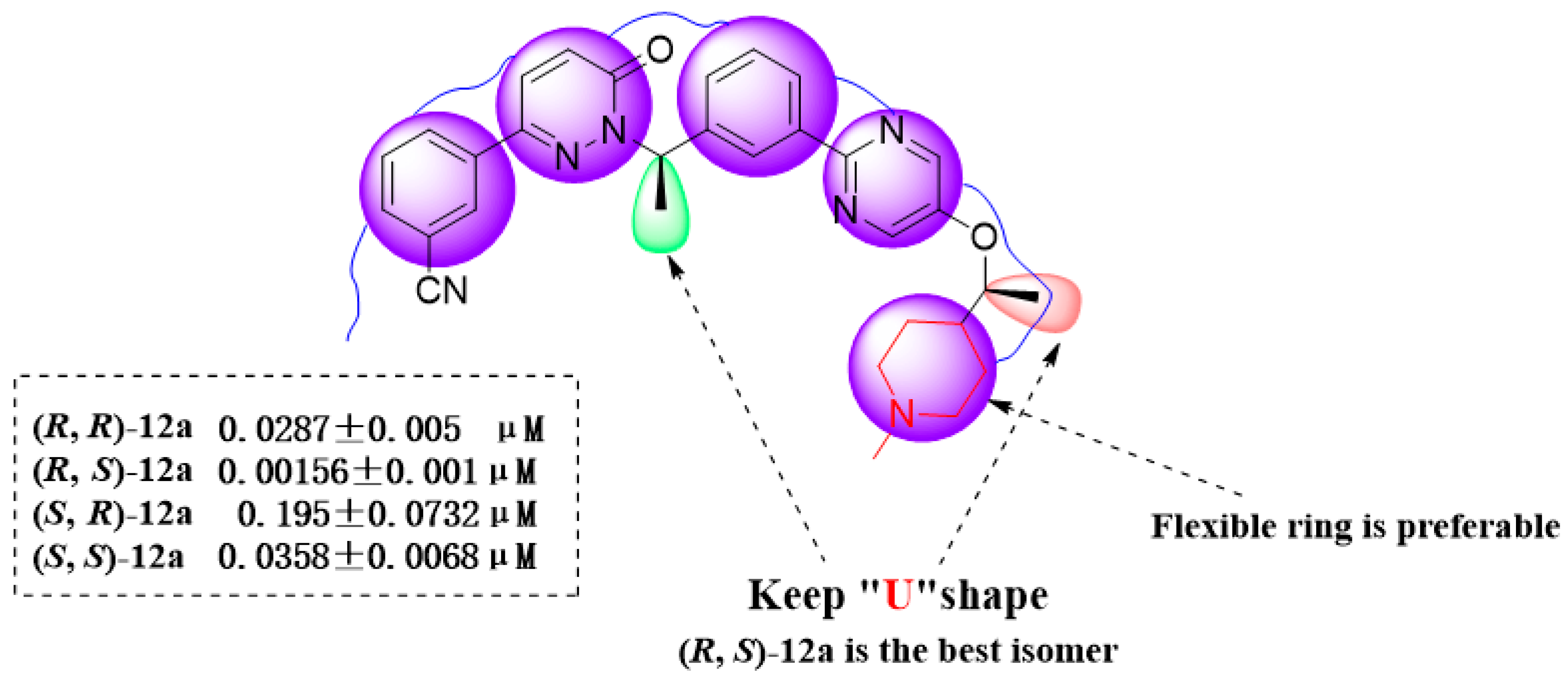 Molecules 27 05359 g004