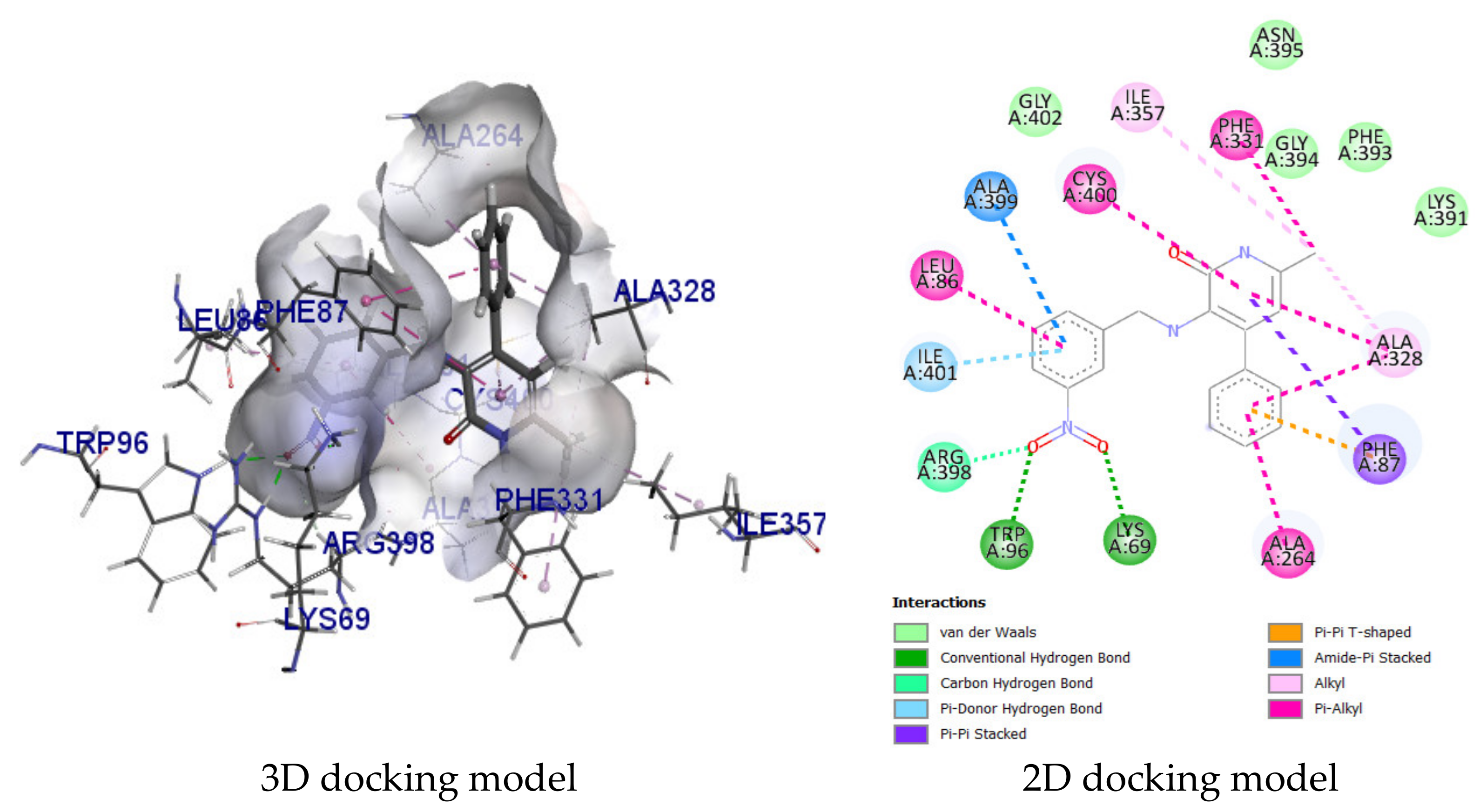 Molecules 27 05362 g002 550