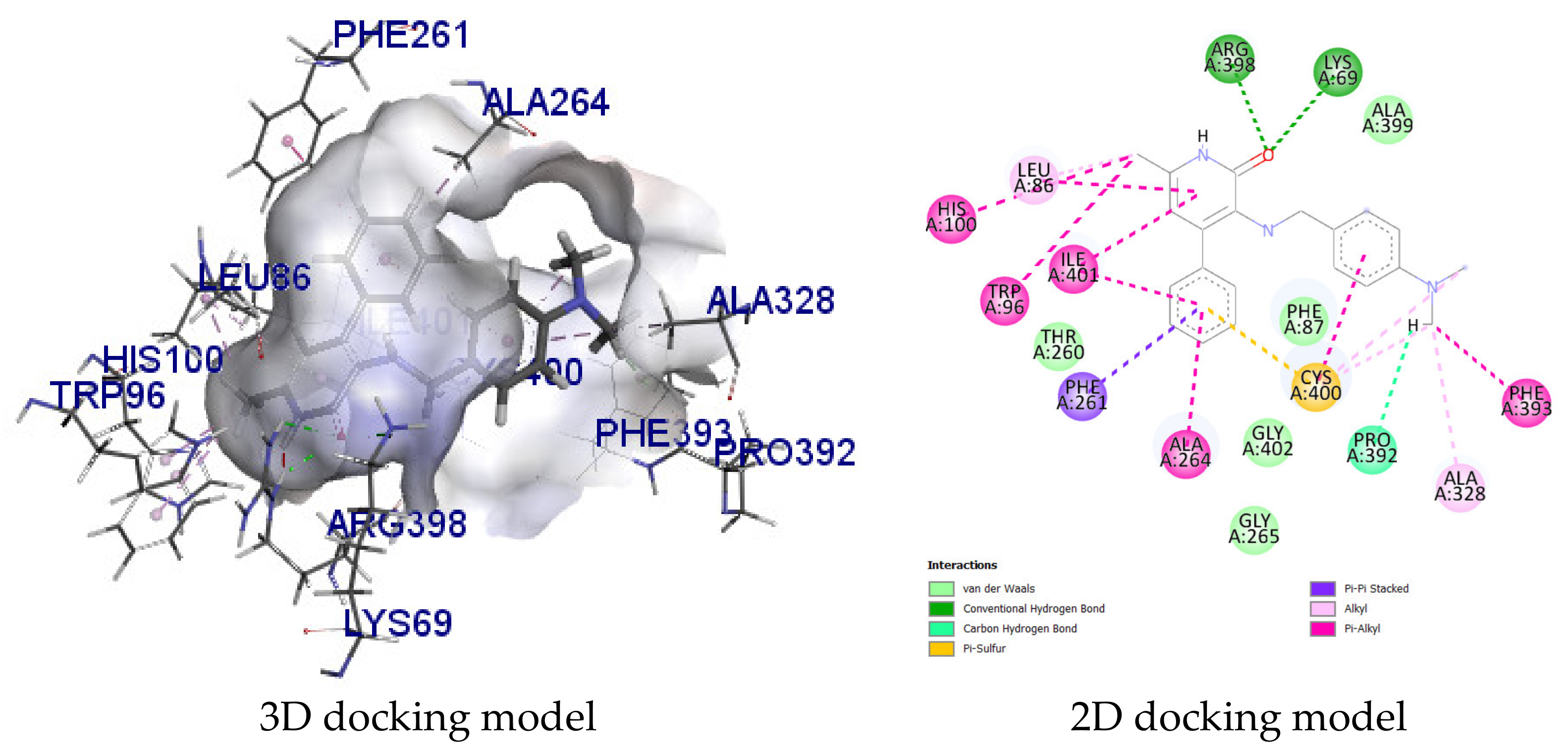 Molecules 27 05362 g003 550