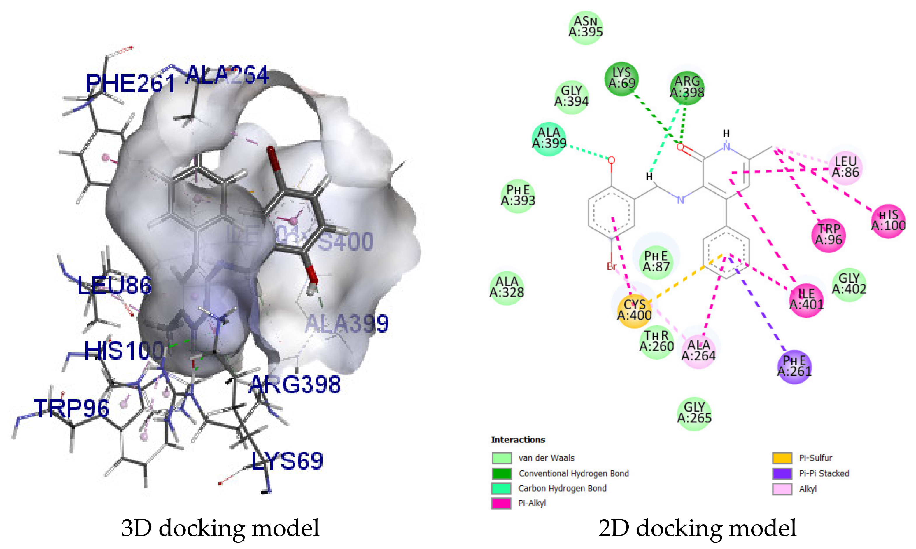 Molecules 27 05362 g004 550