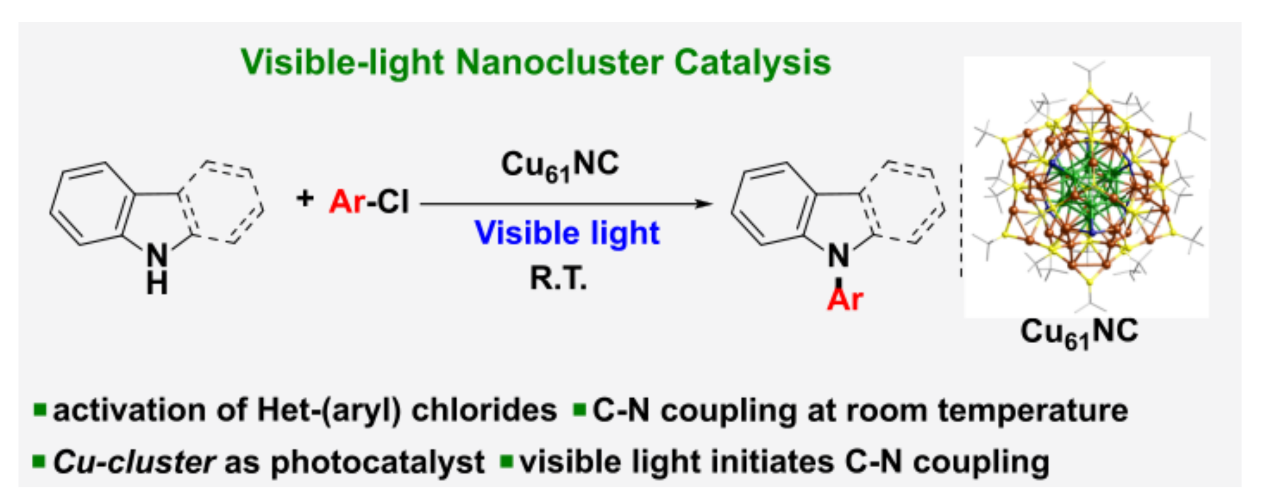 Molecules 27 05364 g006 550