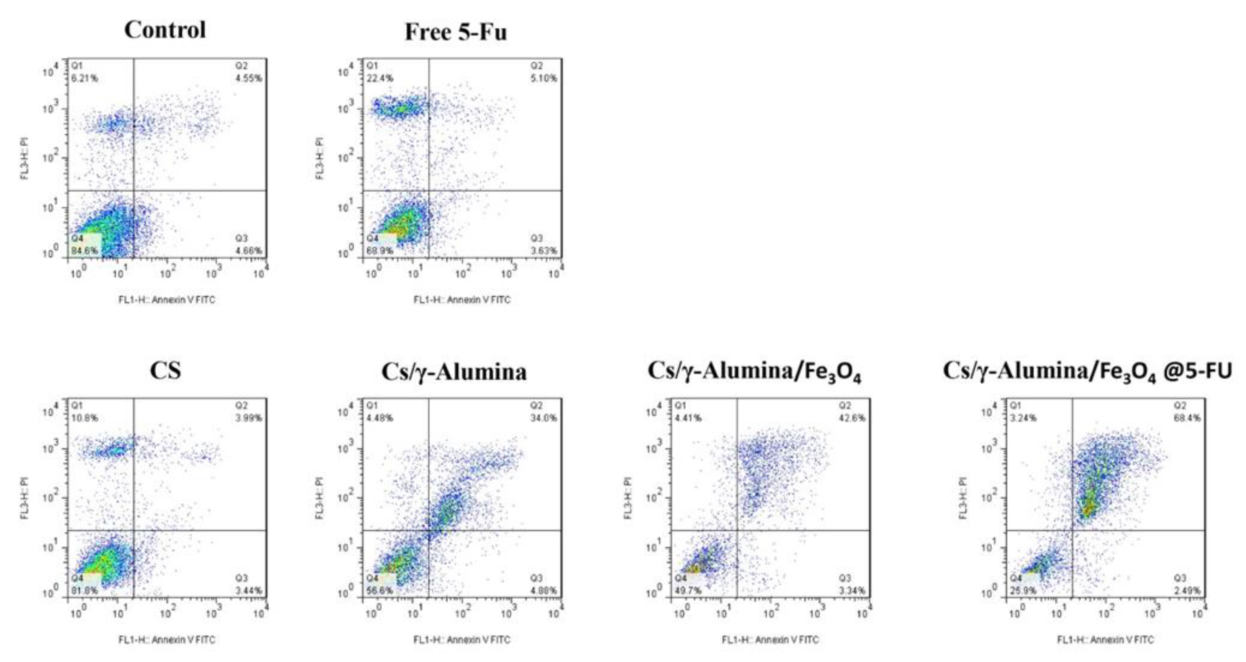 Molecules 27 05369 g009 Molecules 27 05369 g009